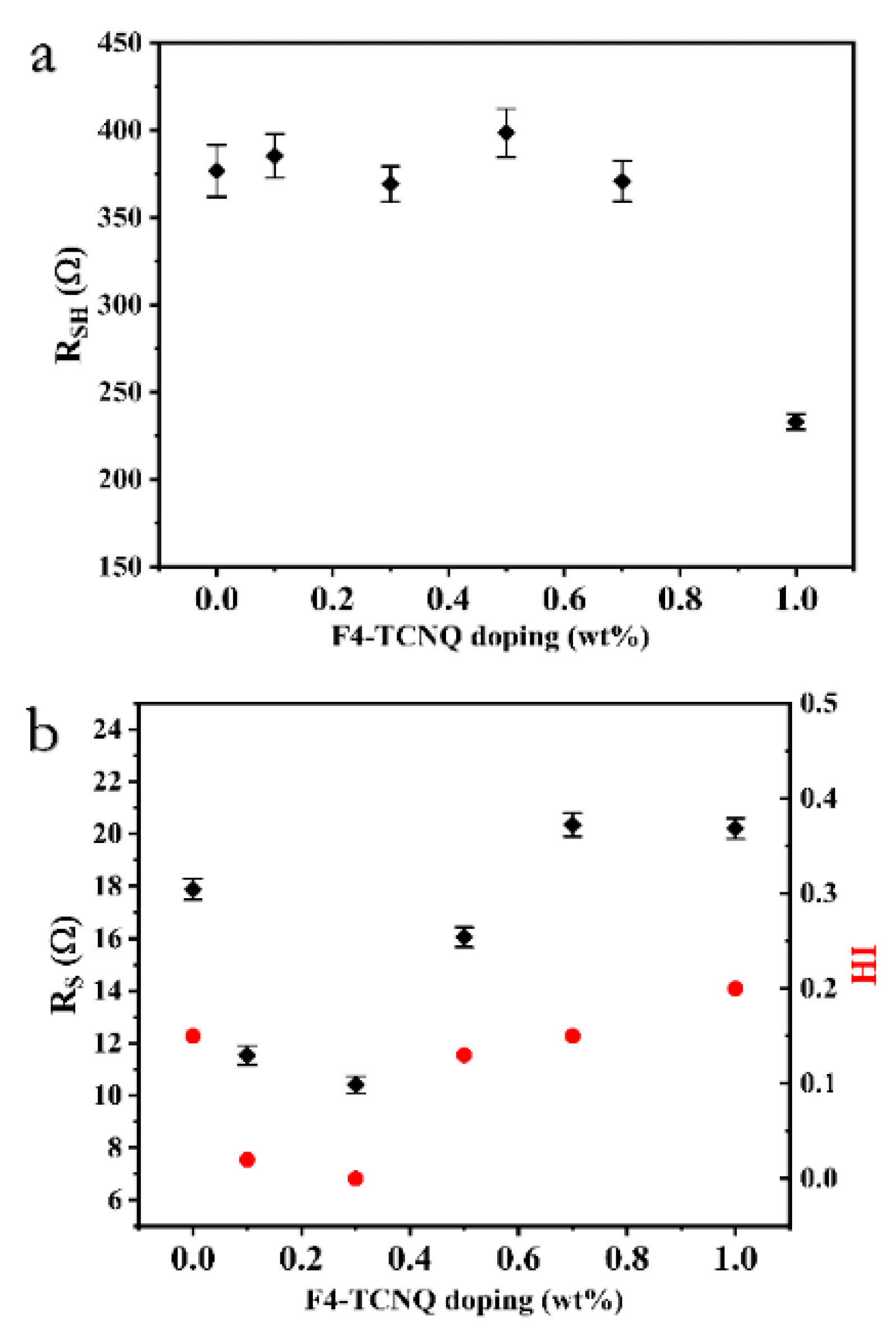 Metals 10 00014 g003 Metals 10 00014 g003