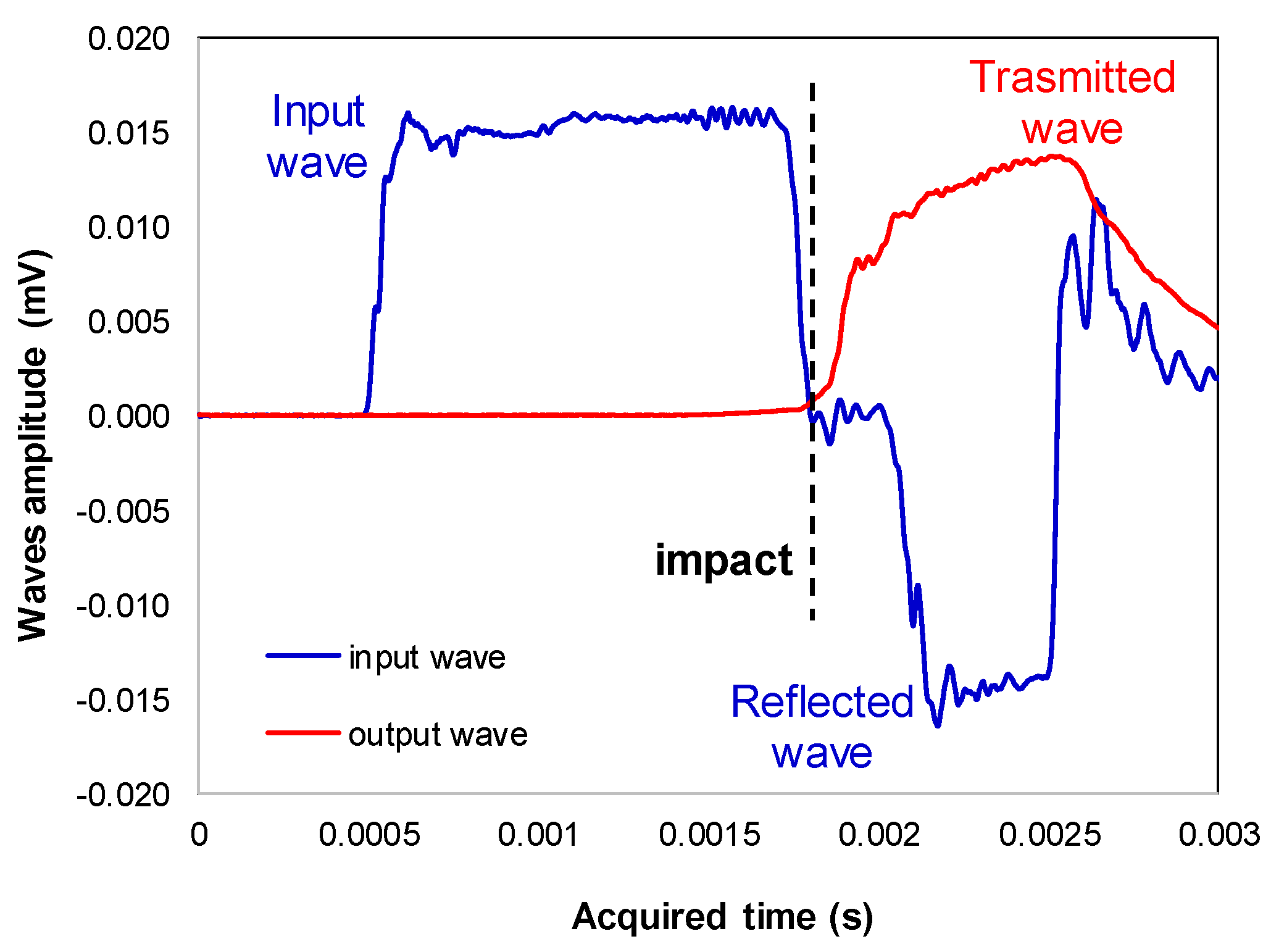 Metals 10 00015 g007