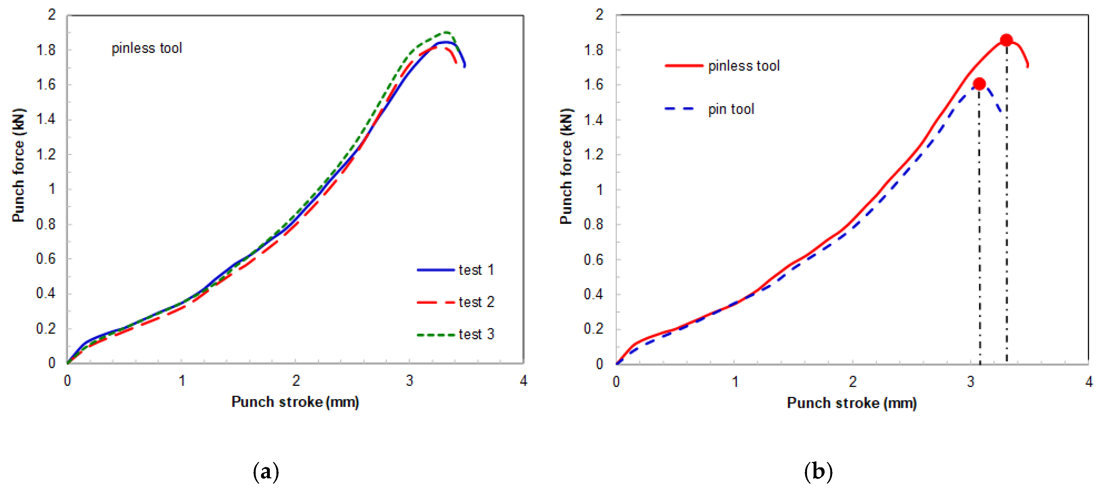 Metals 10 00015 g010