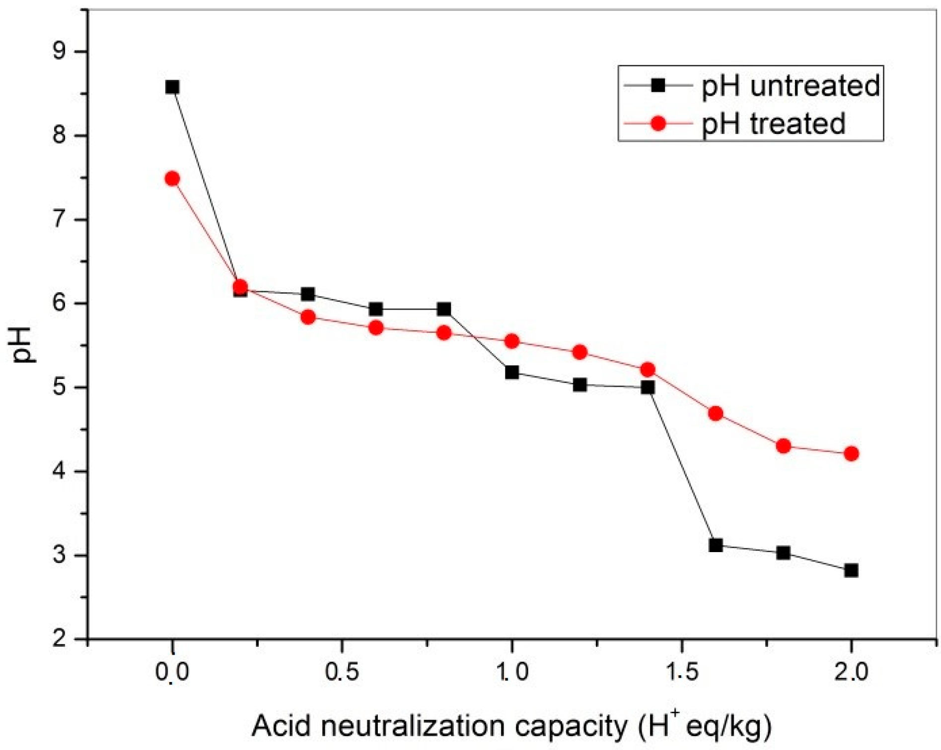 Metals 10 00016 g004