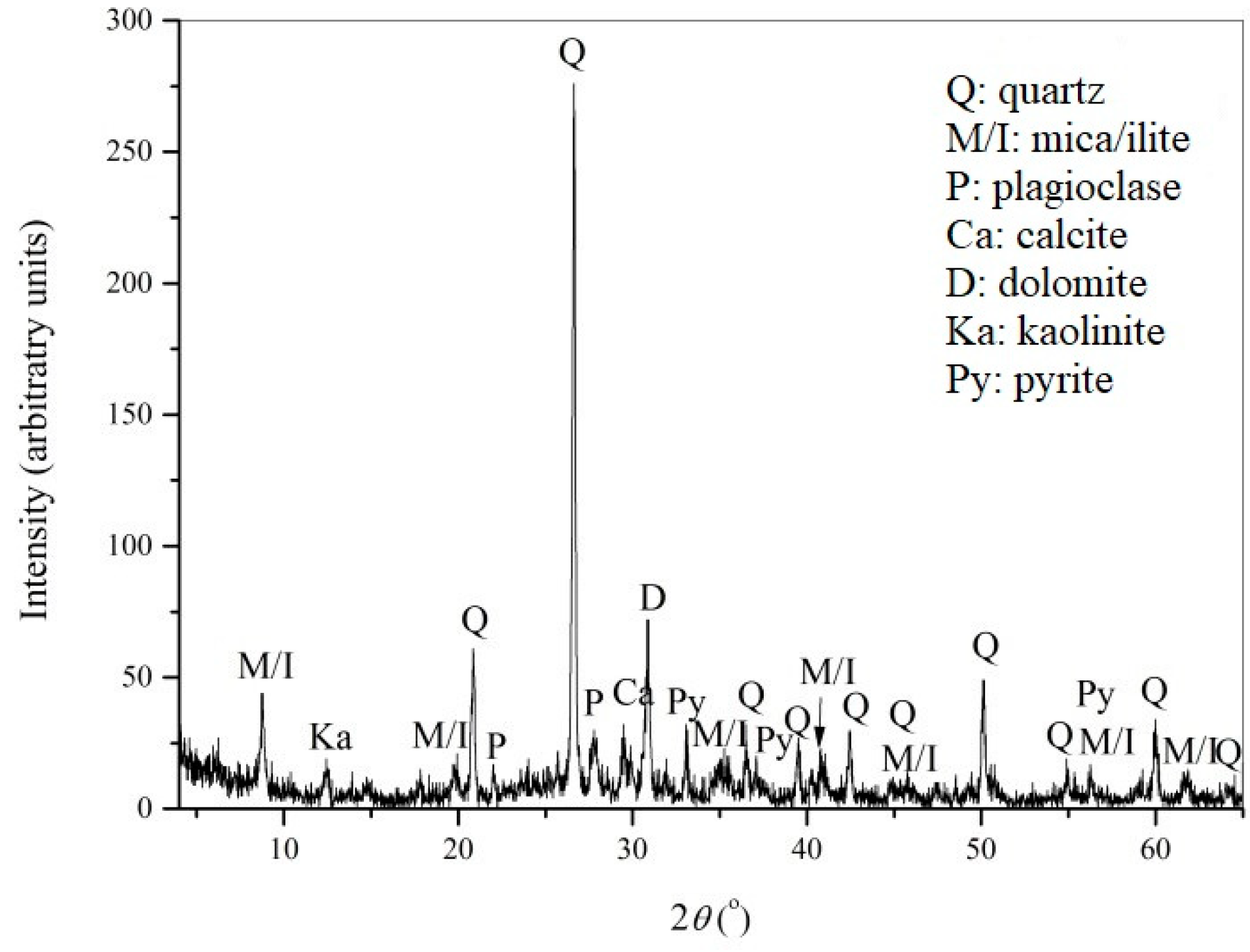 Metals 10 00016 g008