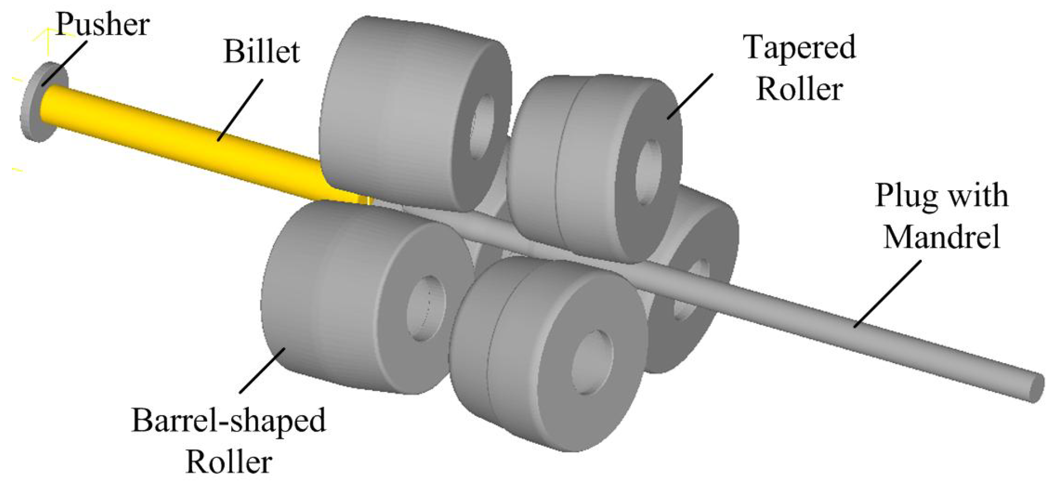 Metals 10 00059 g003