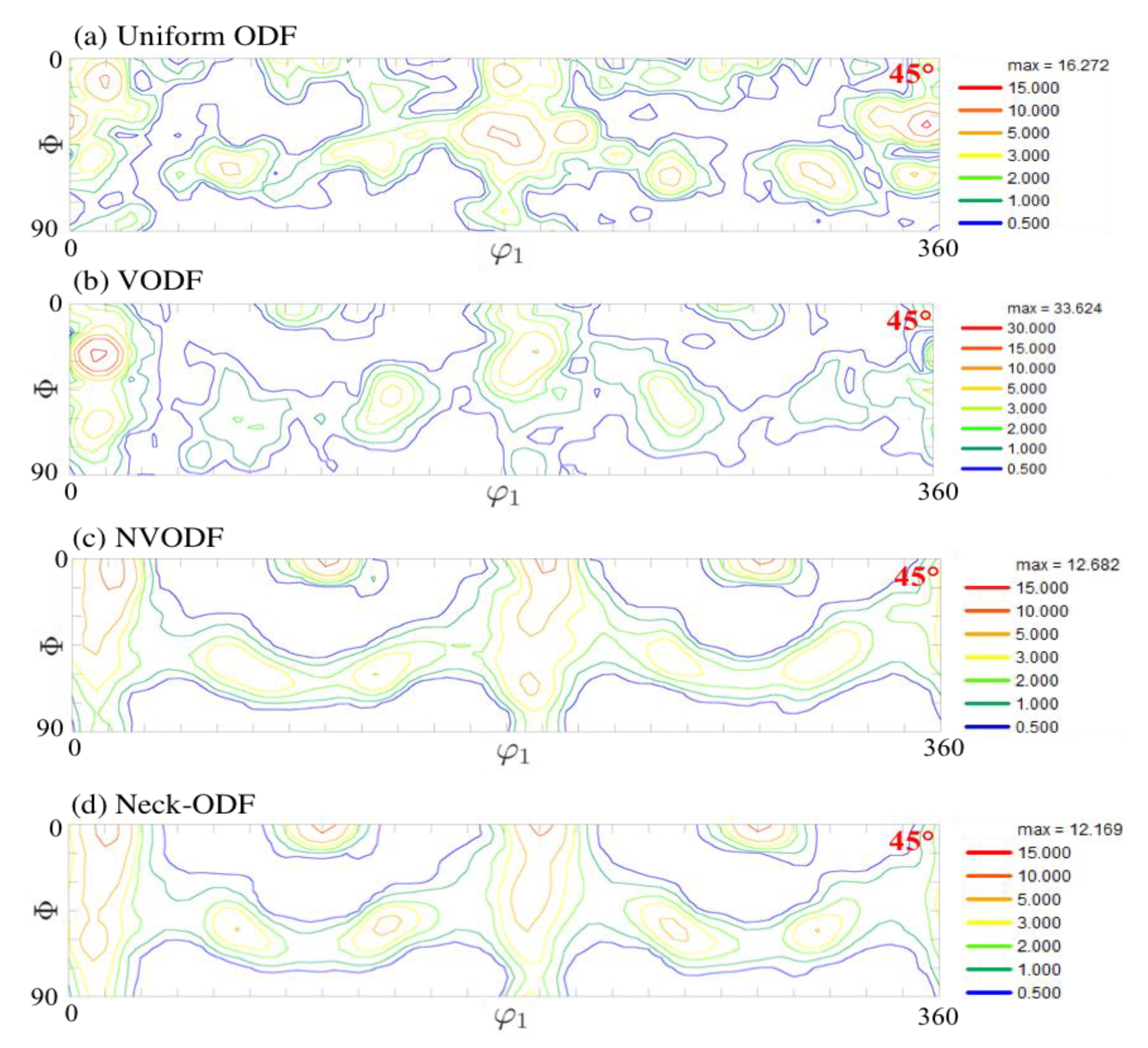 Metals 10 00113 g008