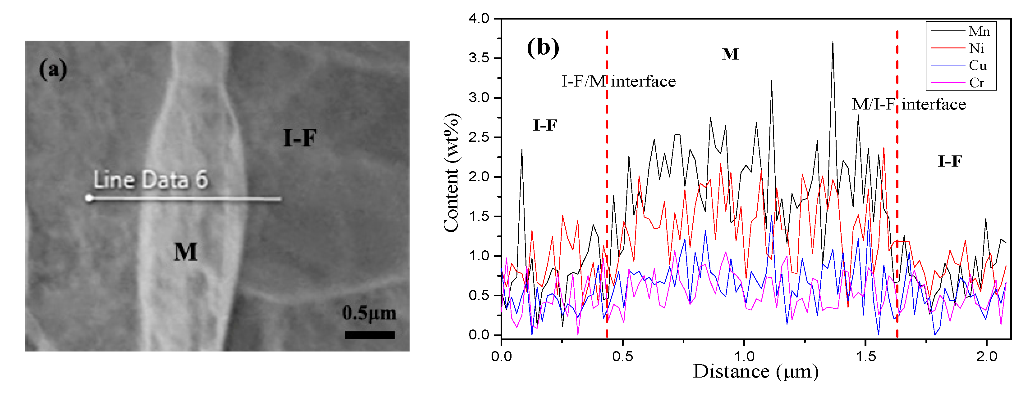 Metals 10 00132 g004