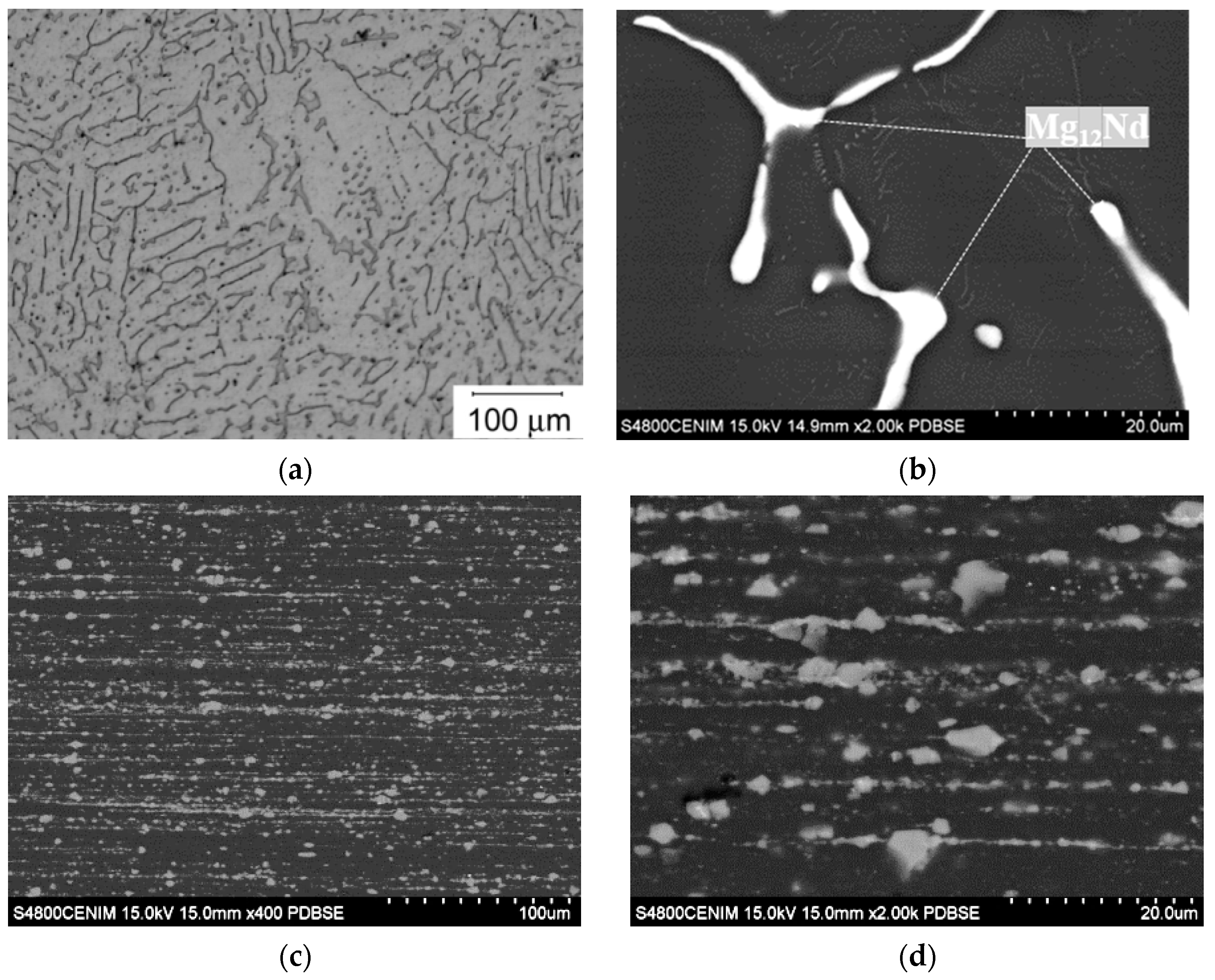 Metals 10 00148 g002