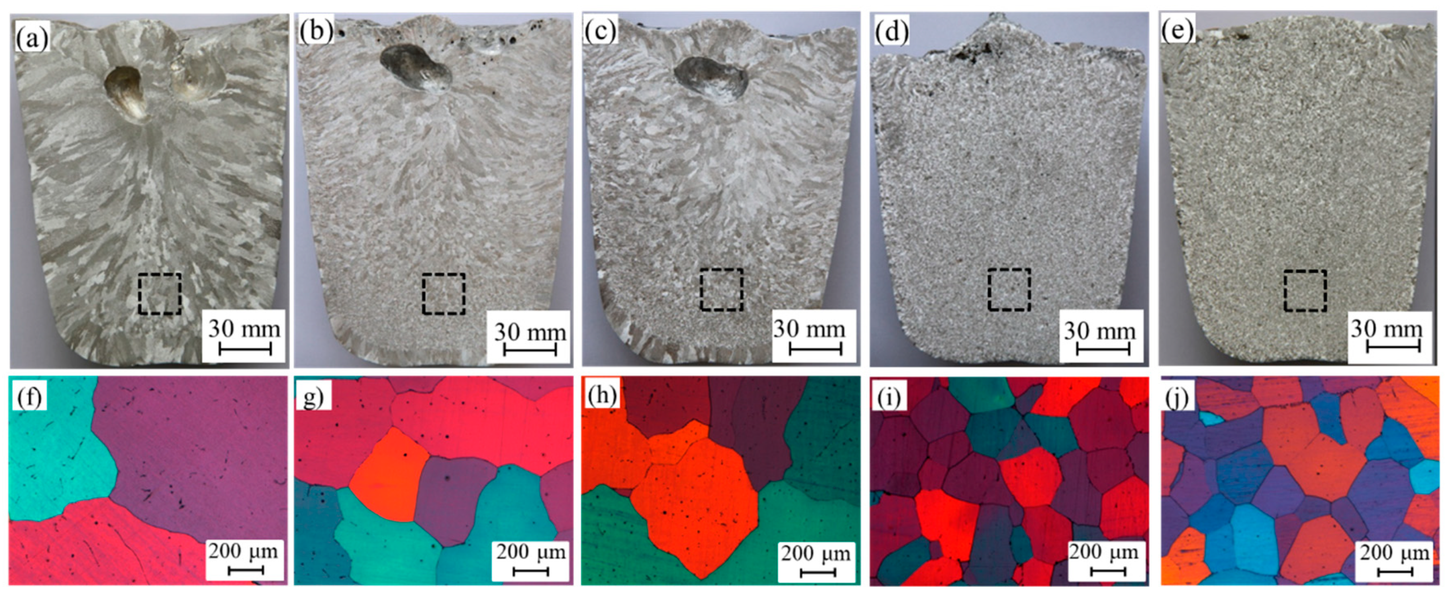 Metals 10 00153 g005 Metals 10 00153 g005