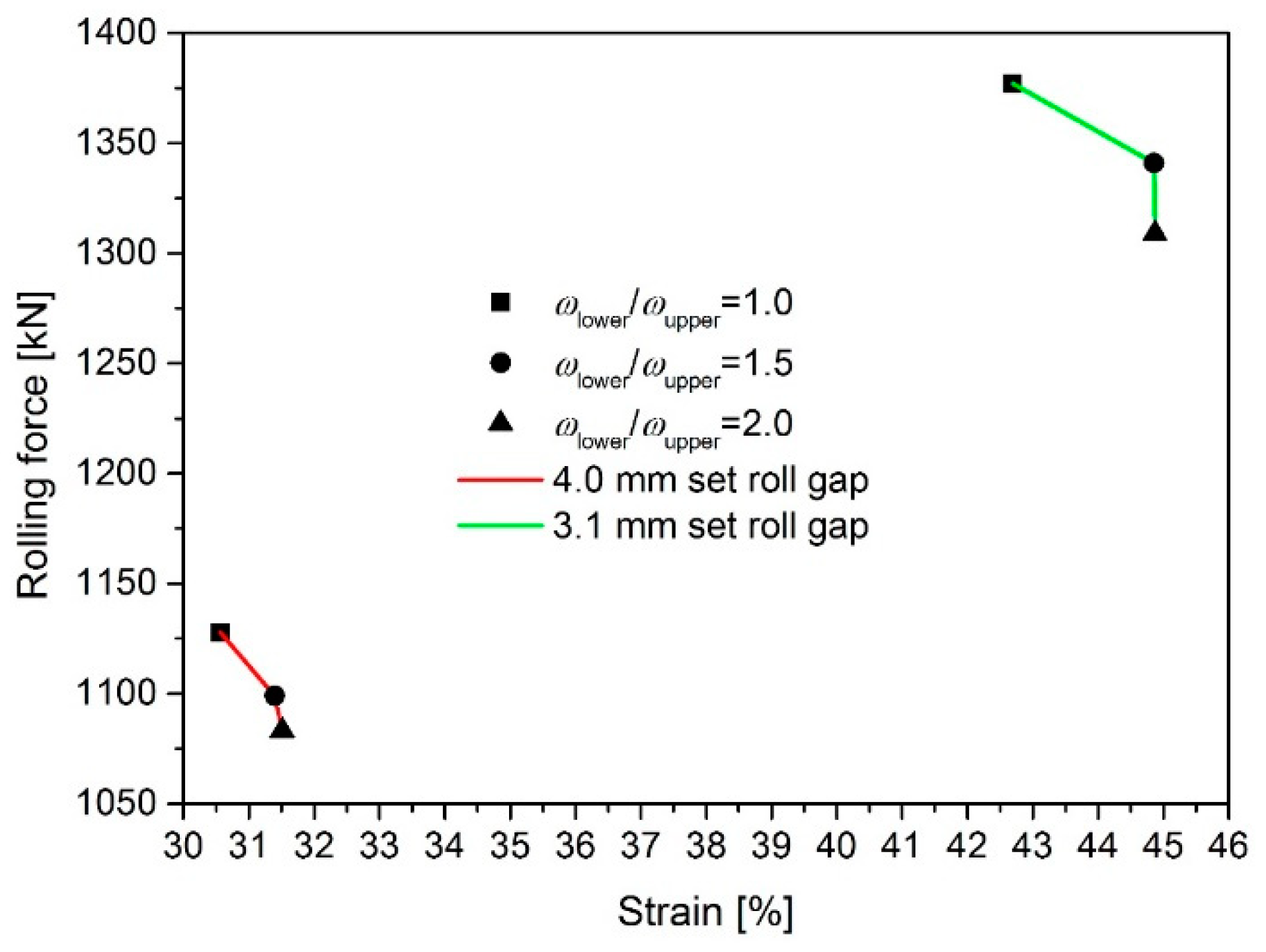 Metals 10 00156 g002