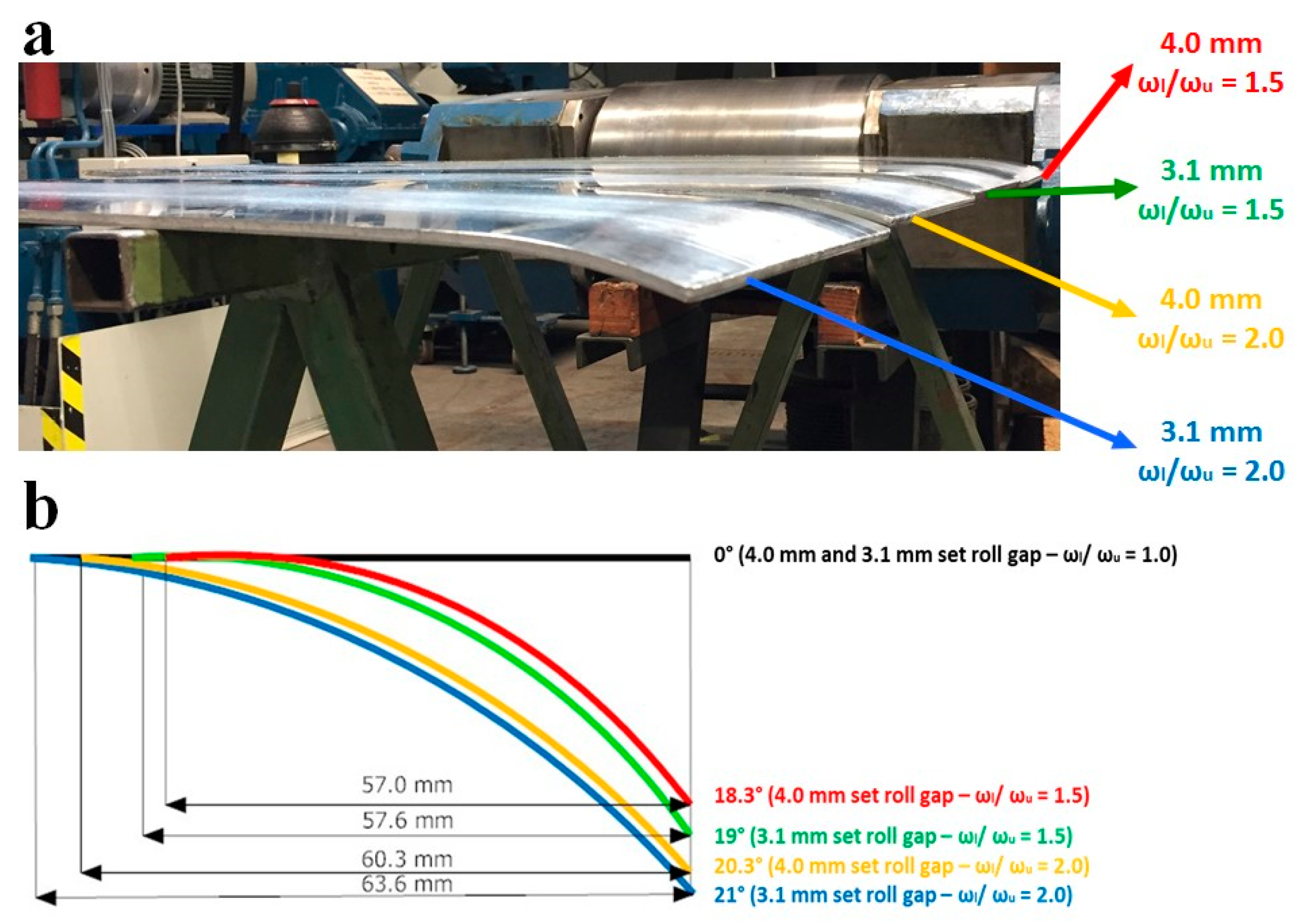 Metals 10 00156 g003
