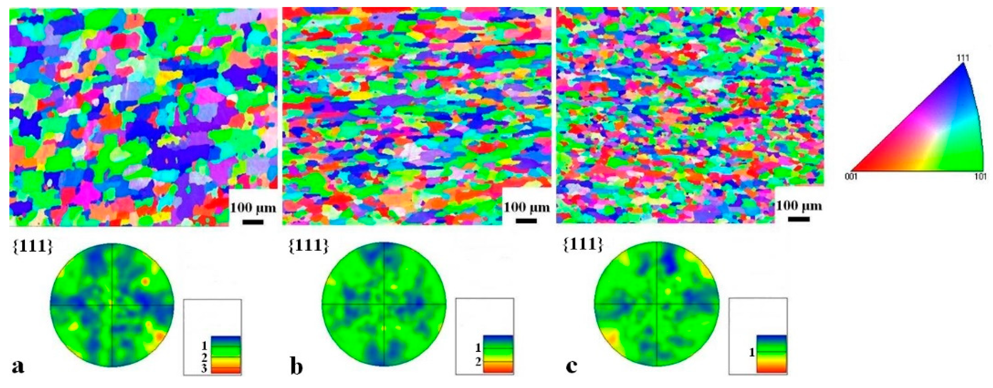 Metals 10 00156 g006