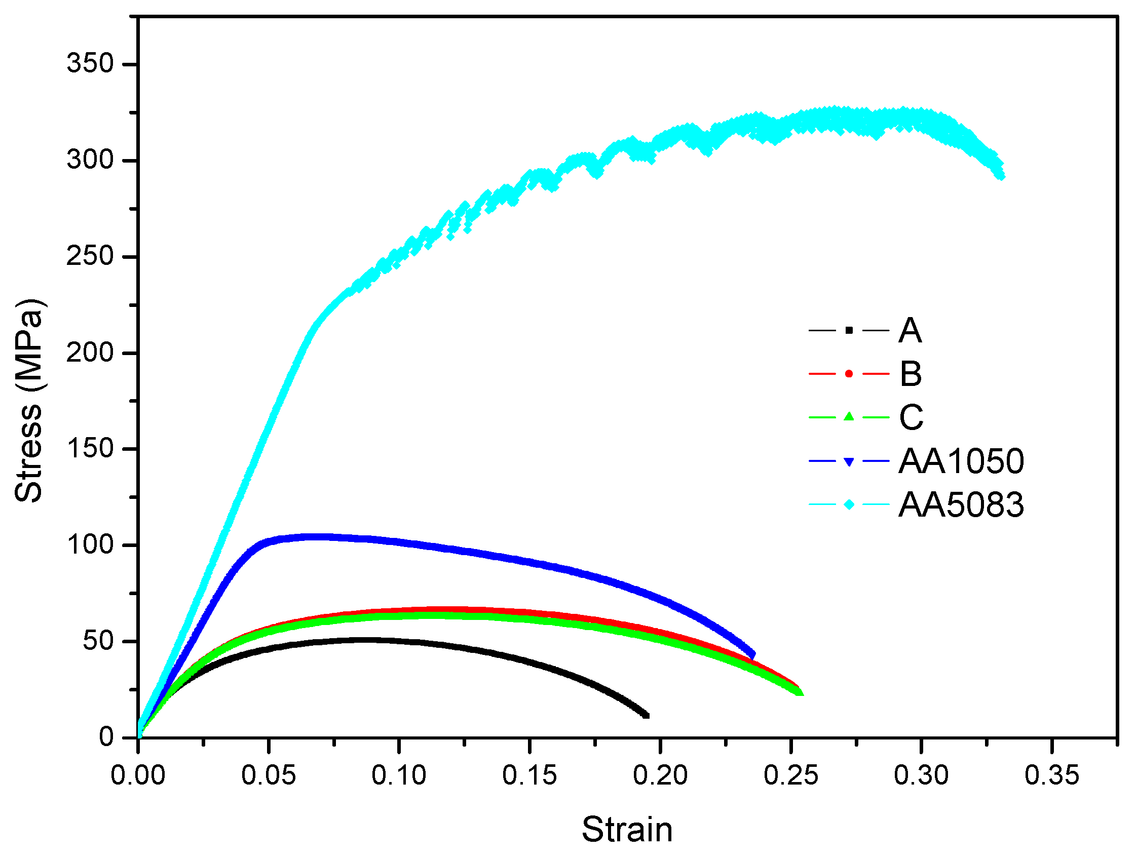 Metals 10 00214 g011 Metals 10 00214 g011
