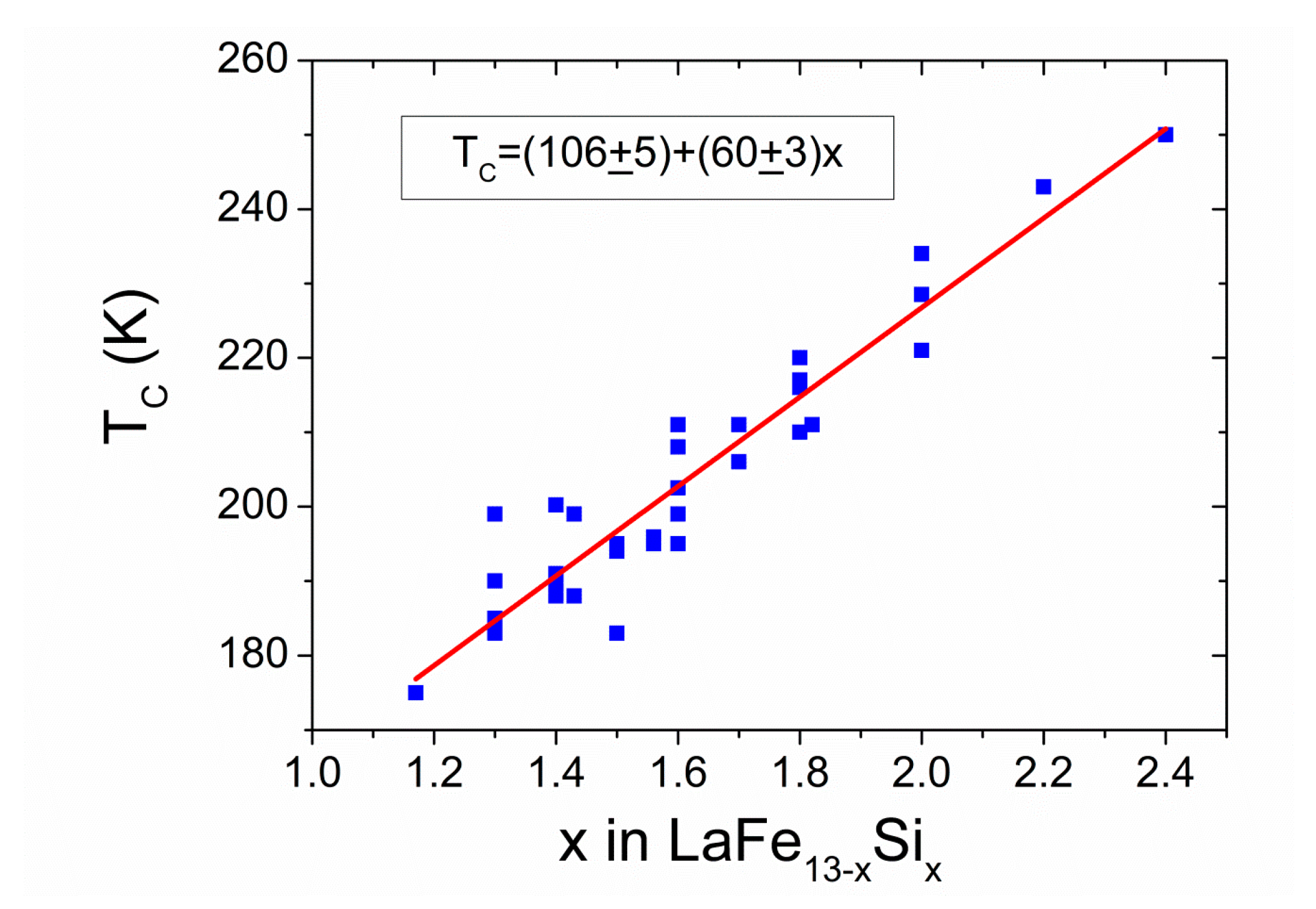 Metals 10 00226 g003