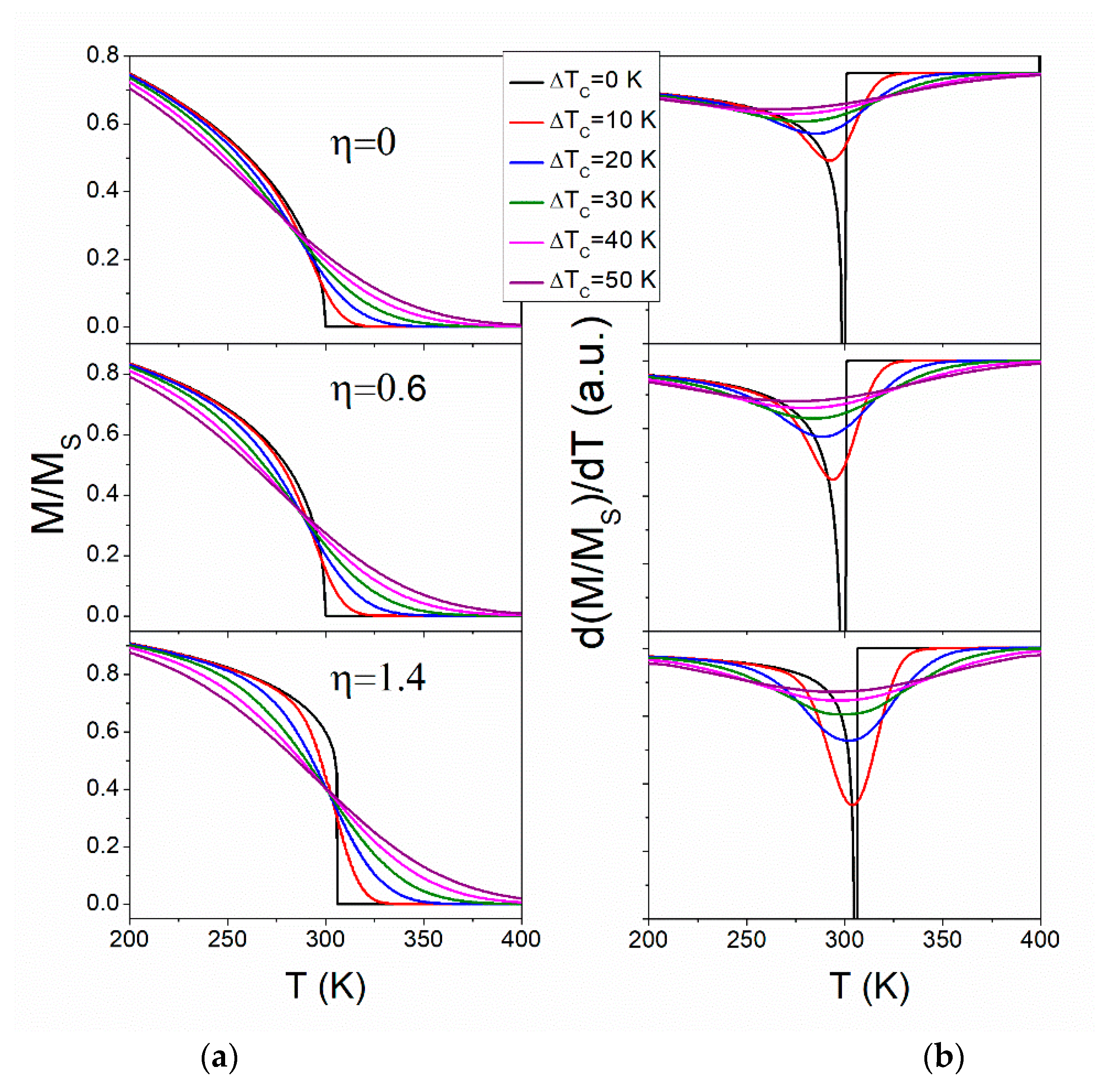 Metals 10 00226 g006