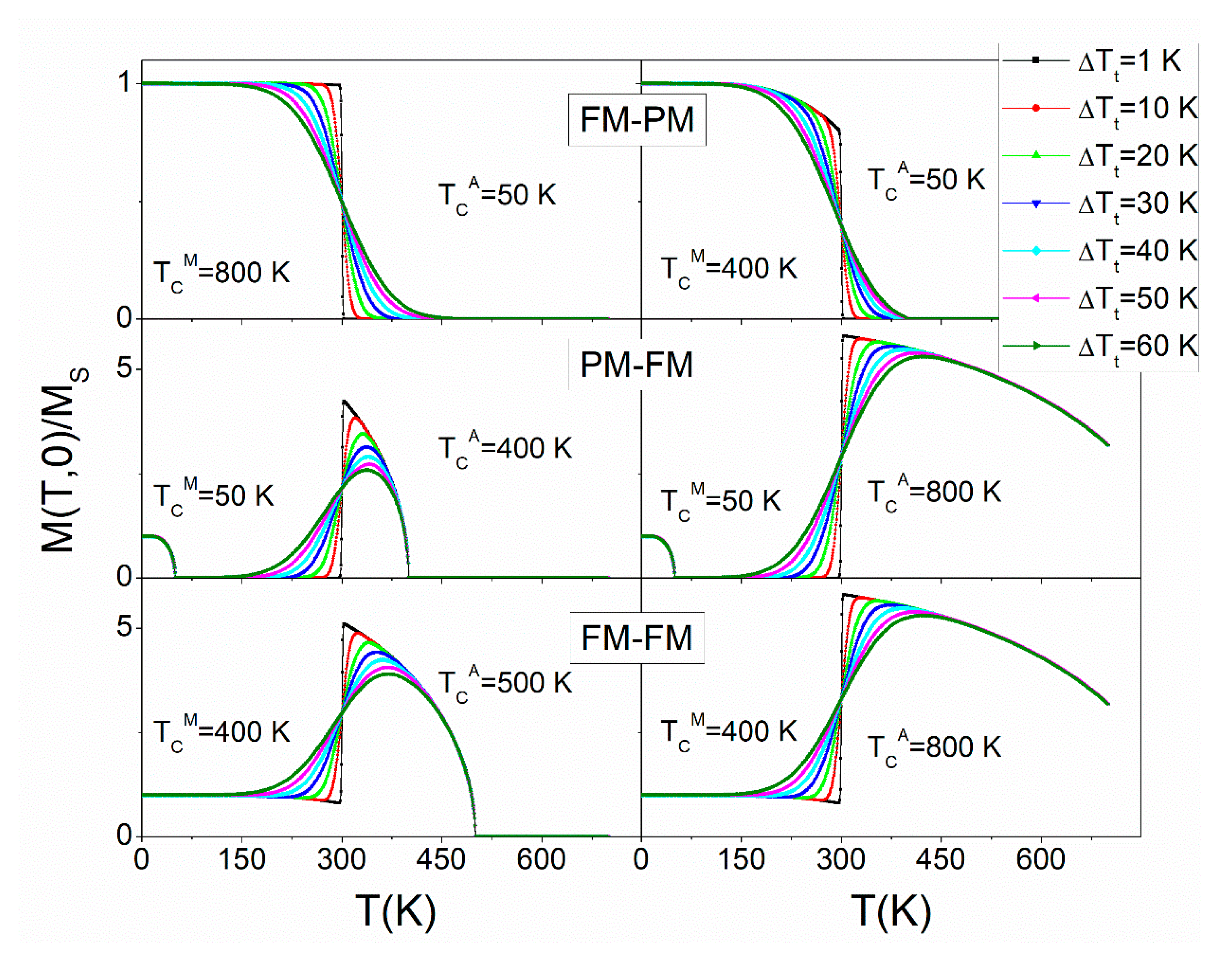 Metals 10 00226 g007