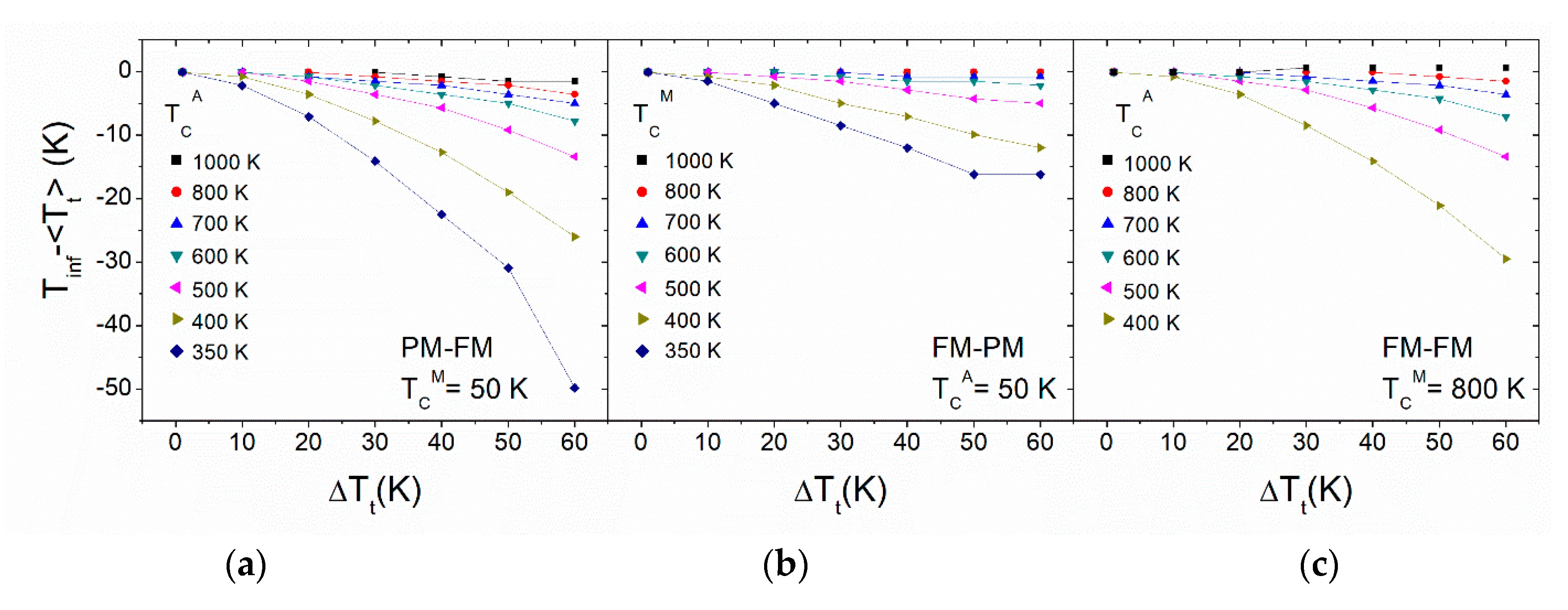Metals 10 00226 g011