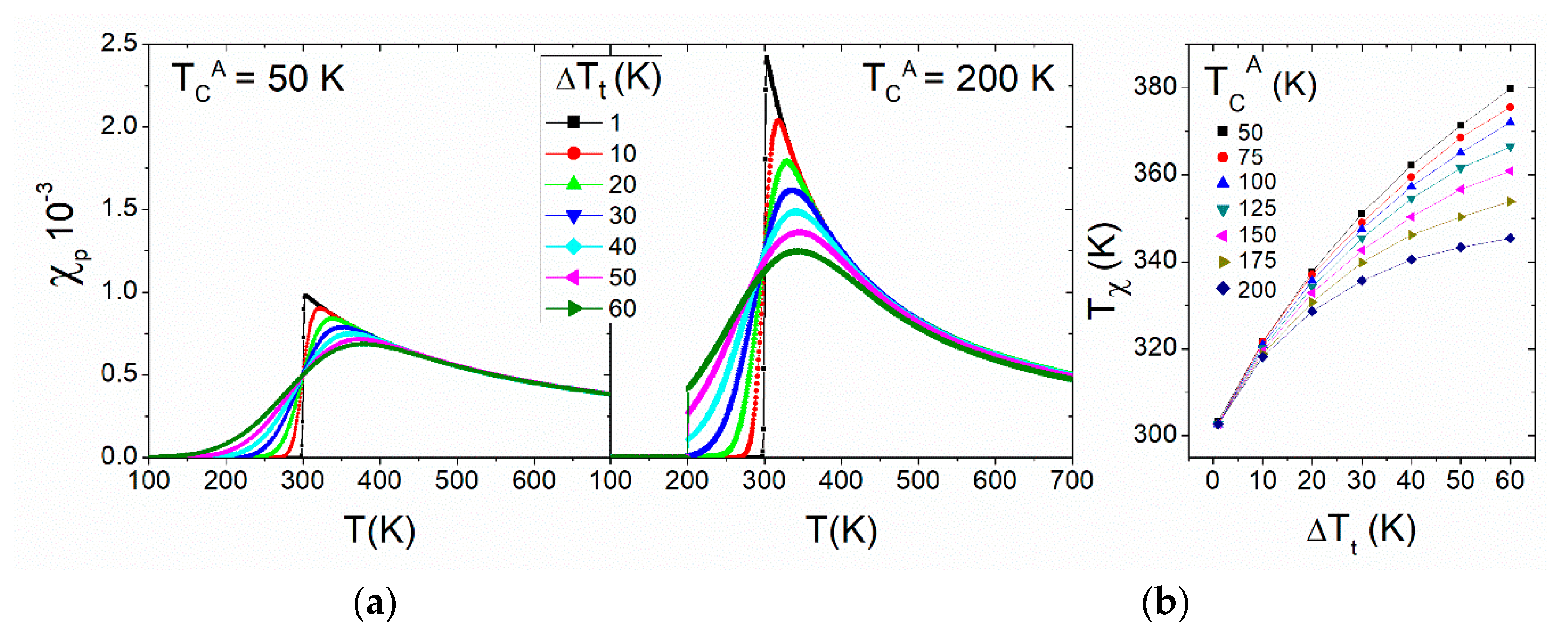 Metals 10 00226 g012