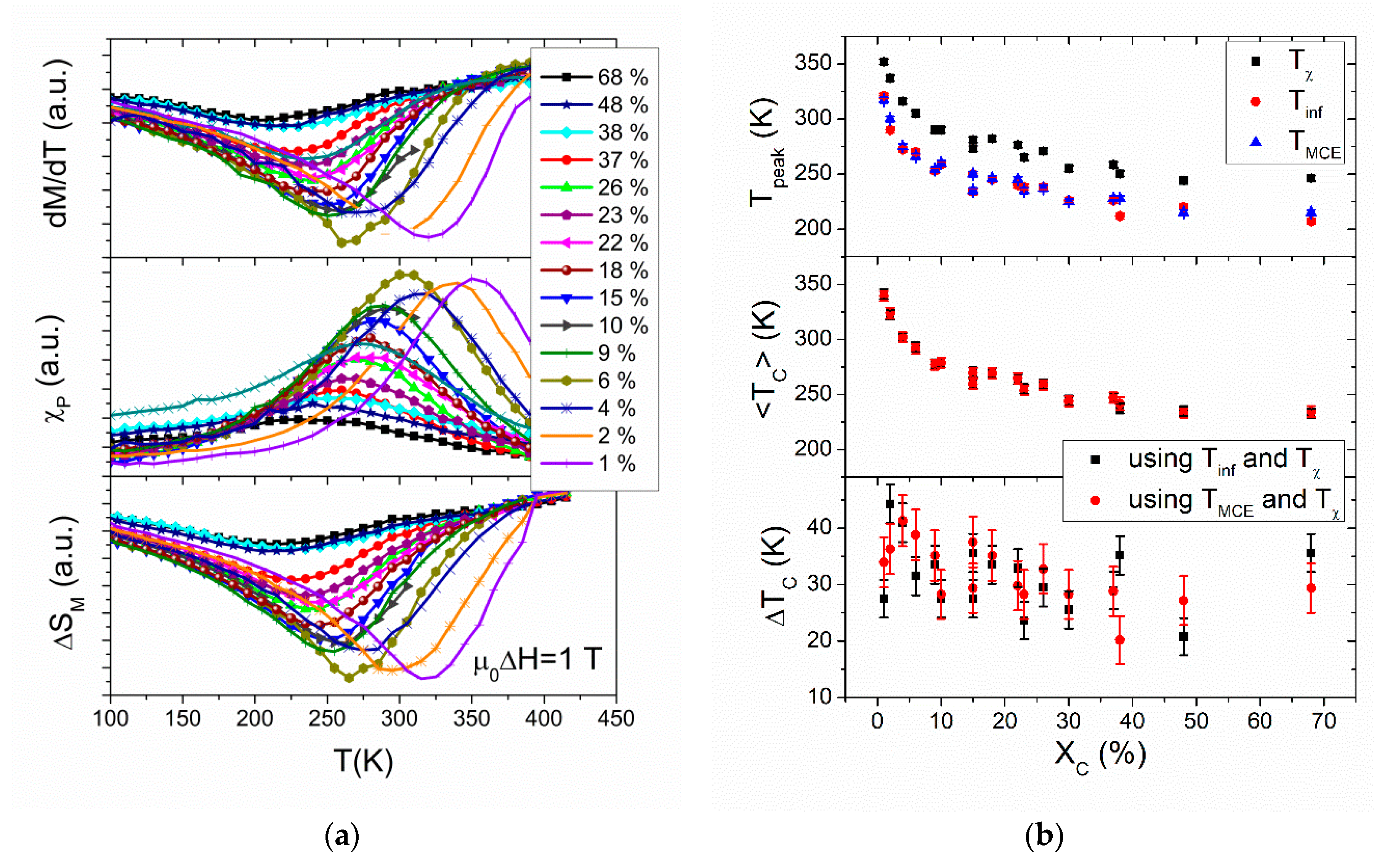 Metals 10 00226 g014