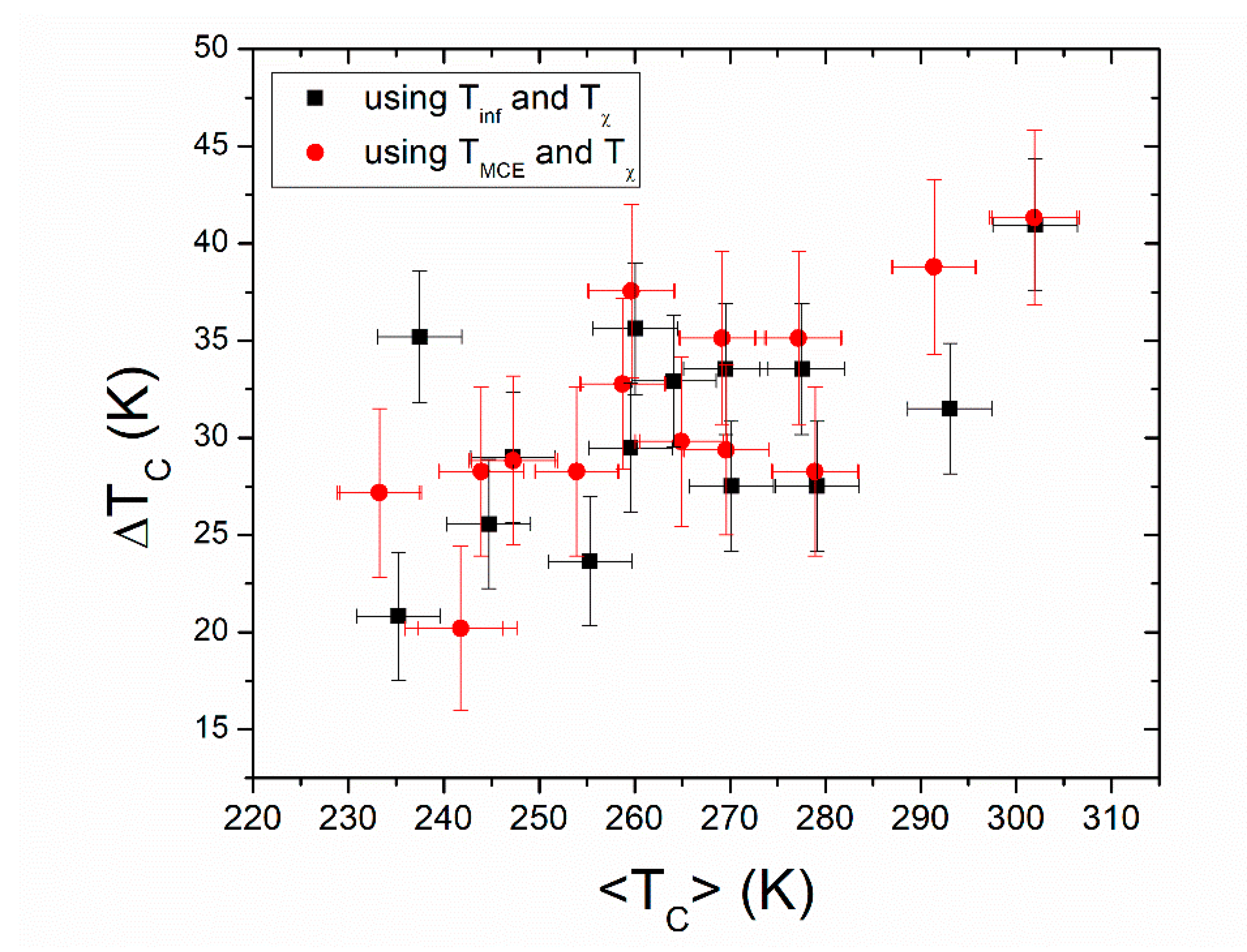 Metals 10 00226 g015