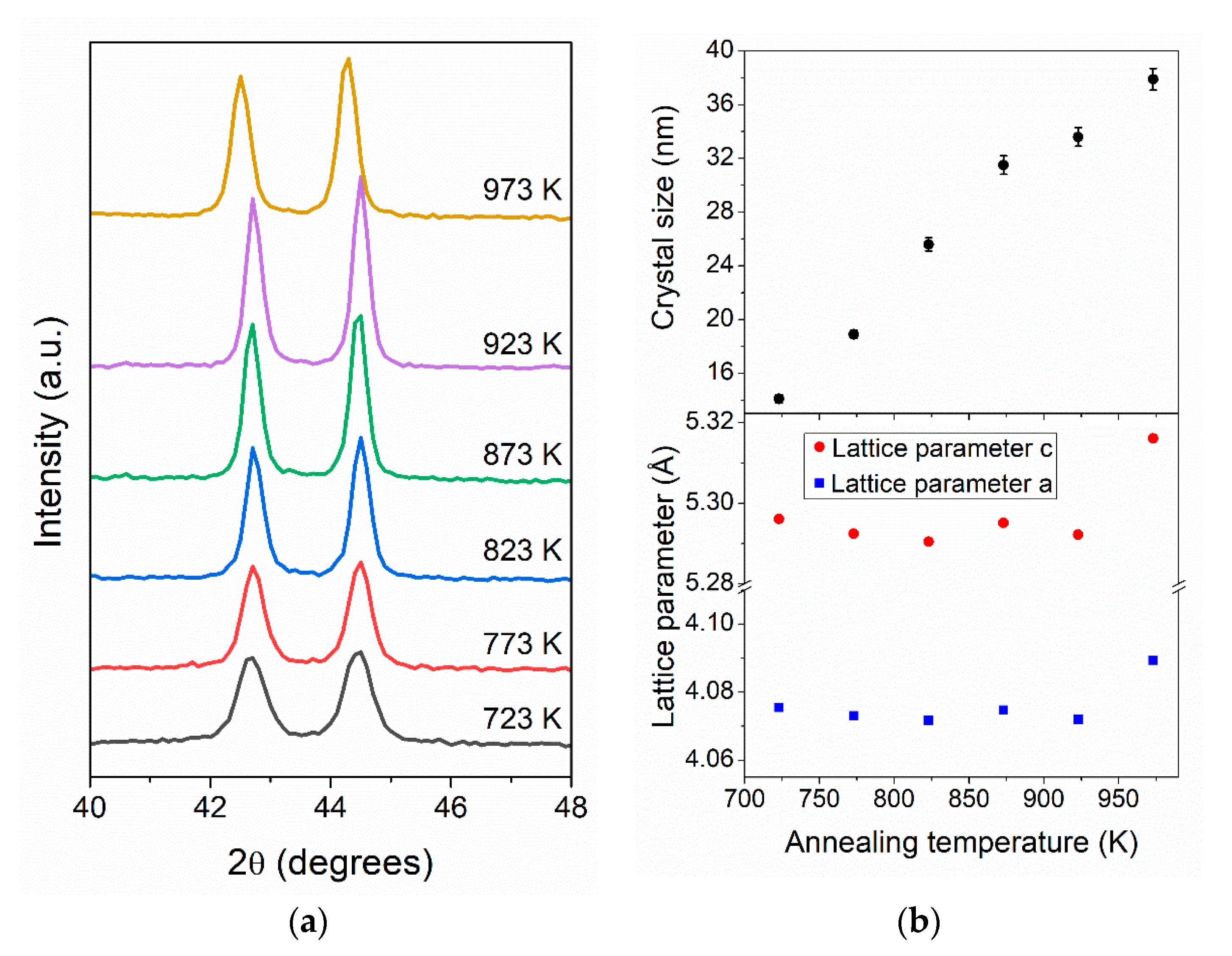 Metals 10 00226 g017