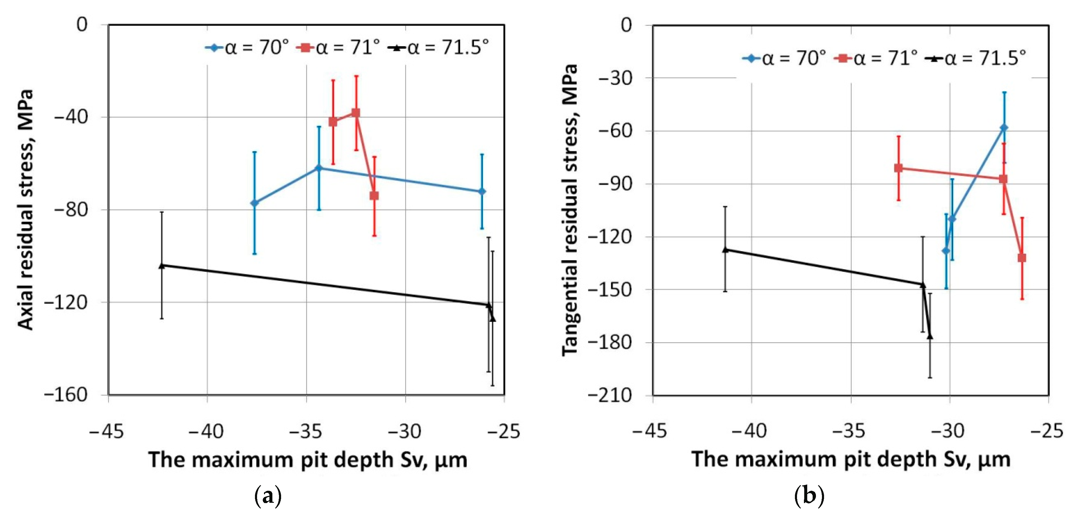 Metals 10 00237 g015