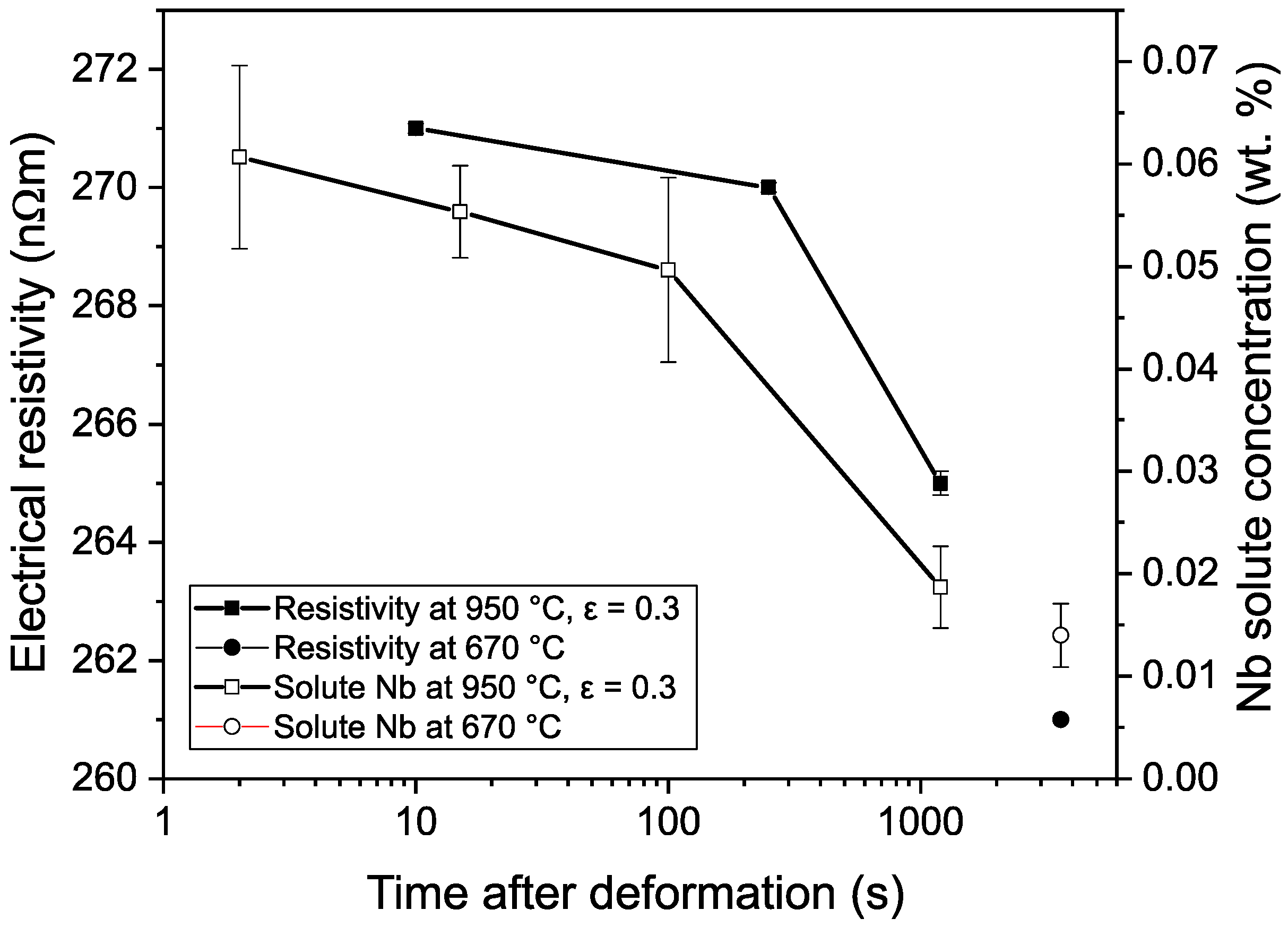 Metals 10 00243 g008