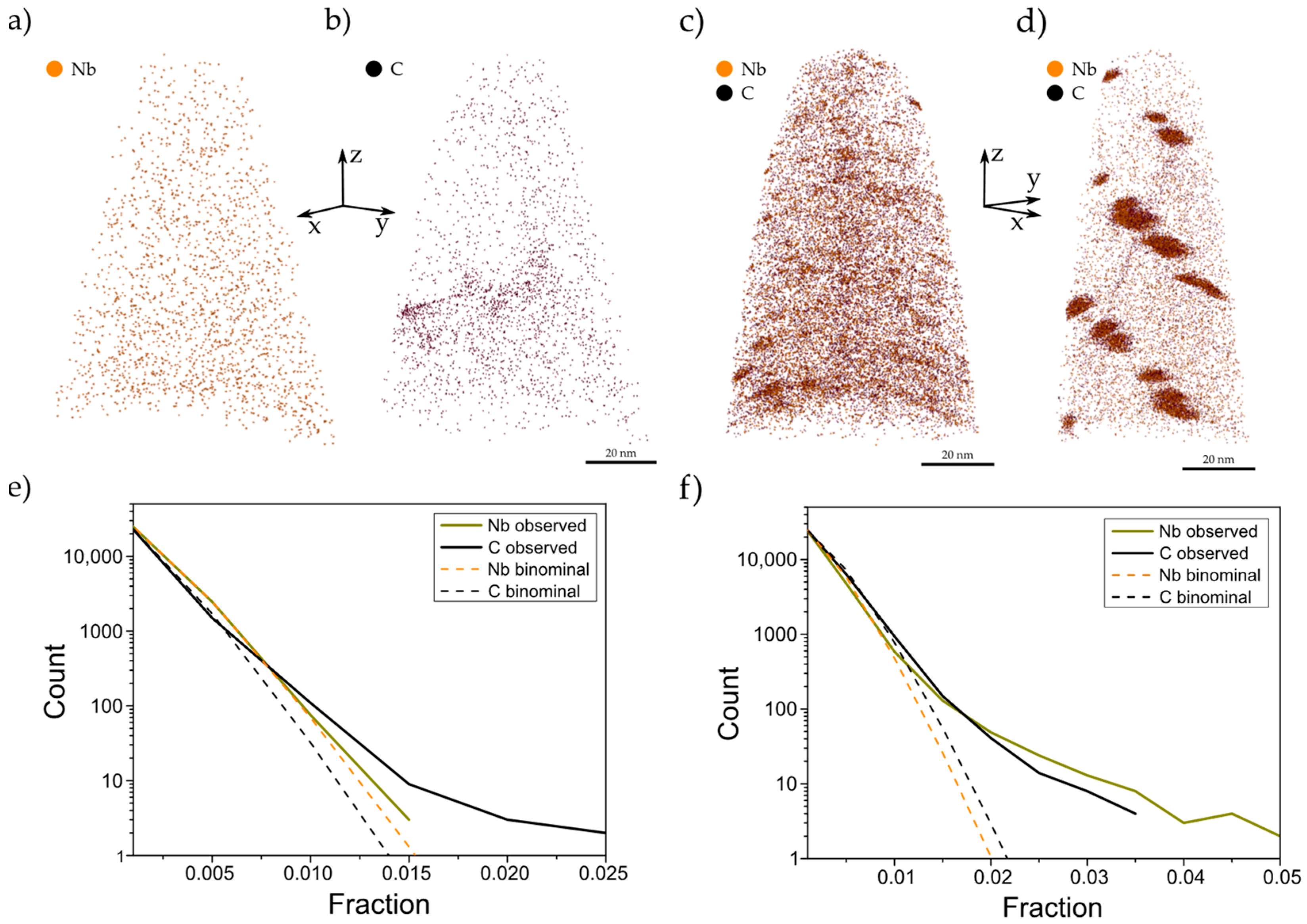 Metals 10 00243 g011