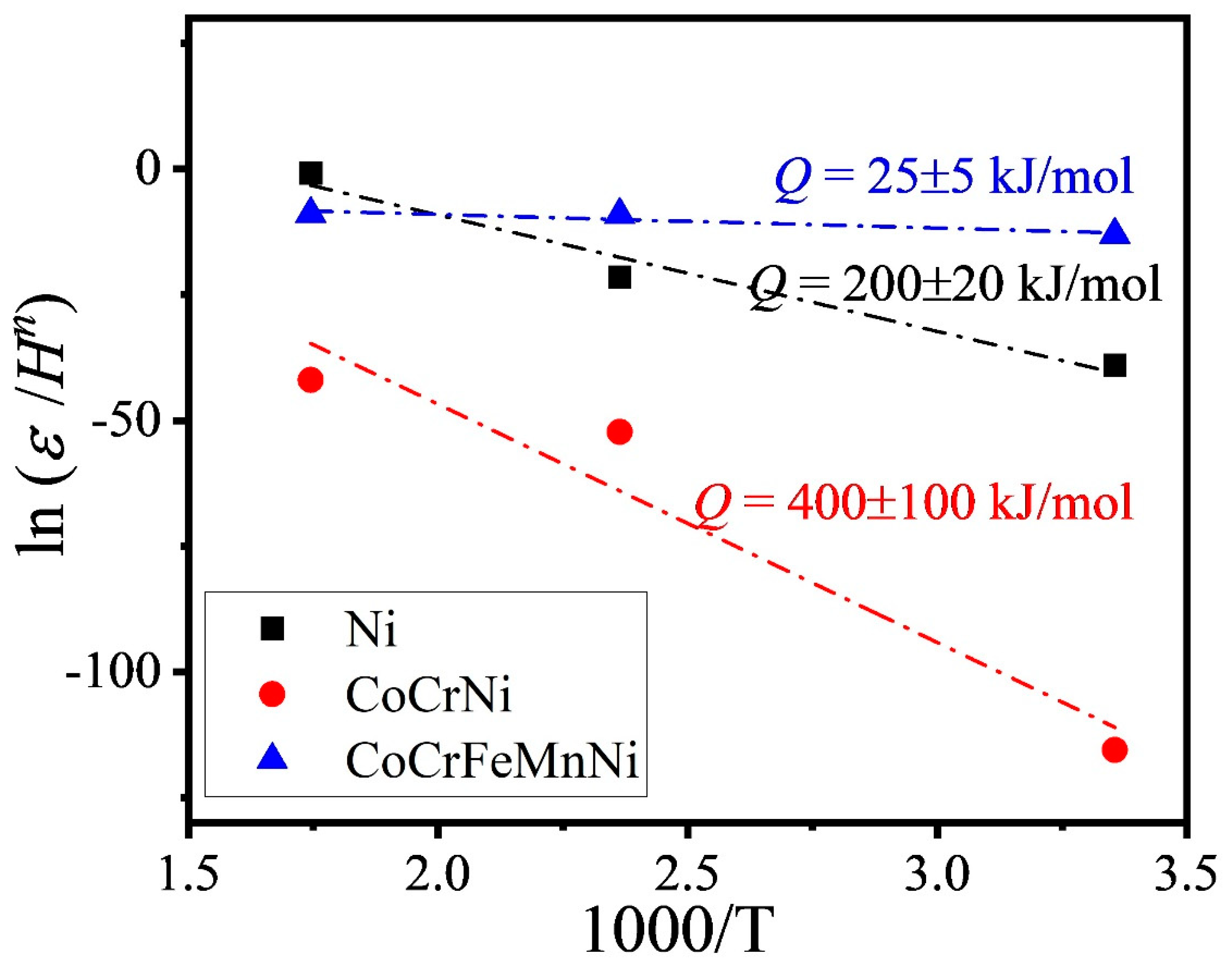 Metals 10 00250 g005