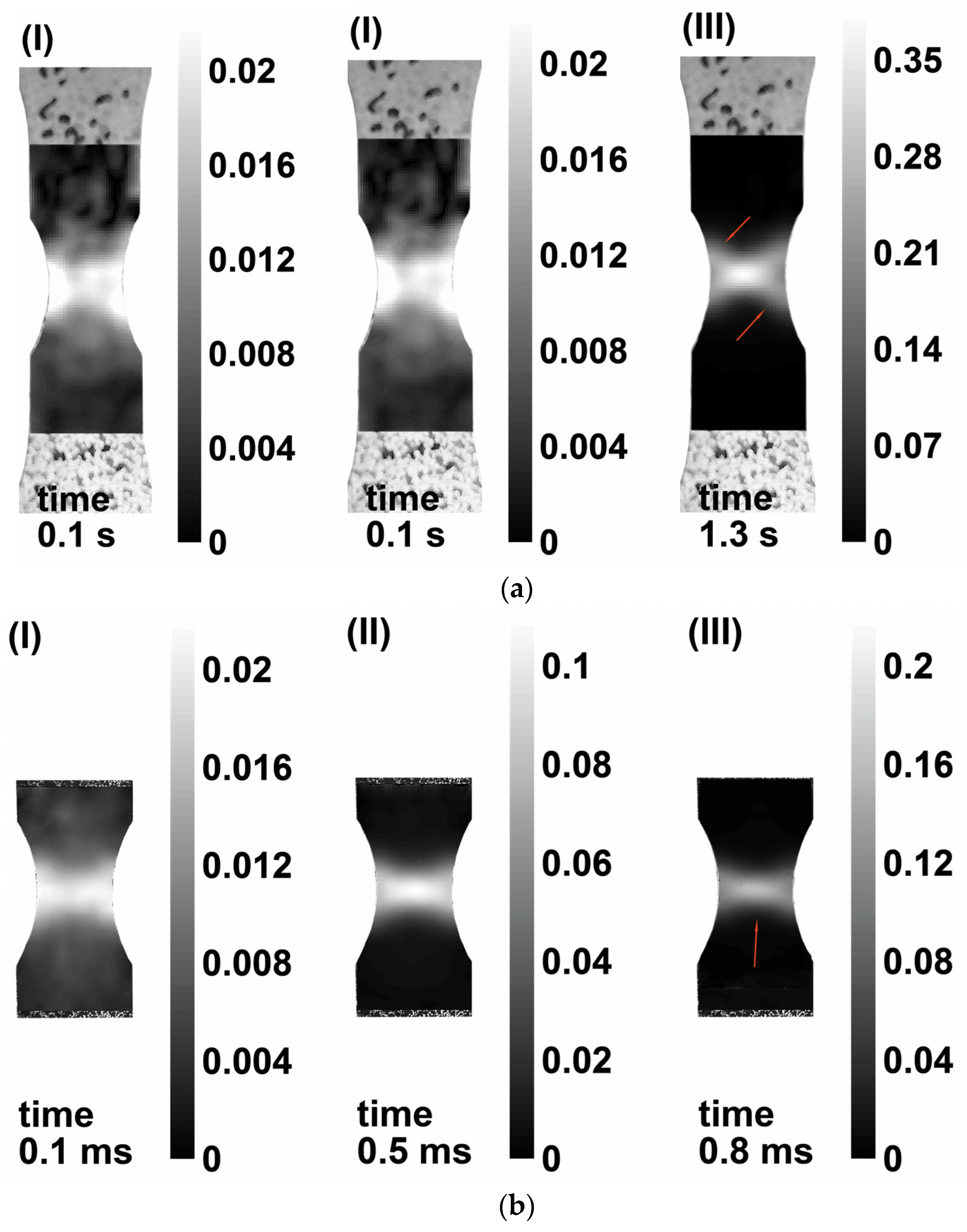 Metals 10 00305 g006a