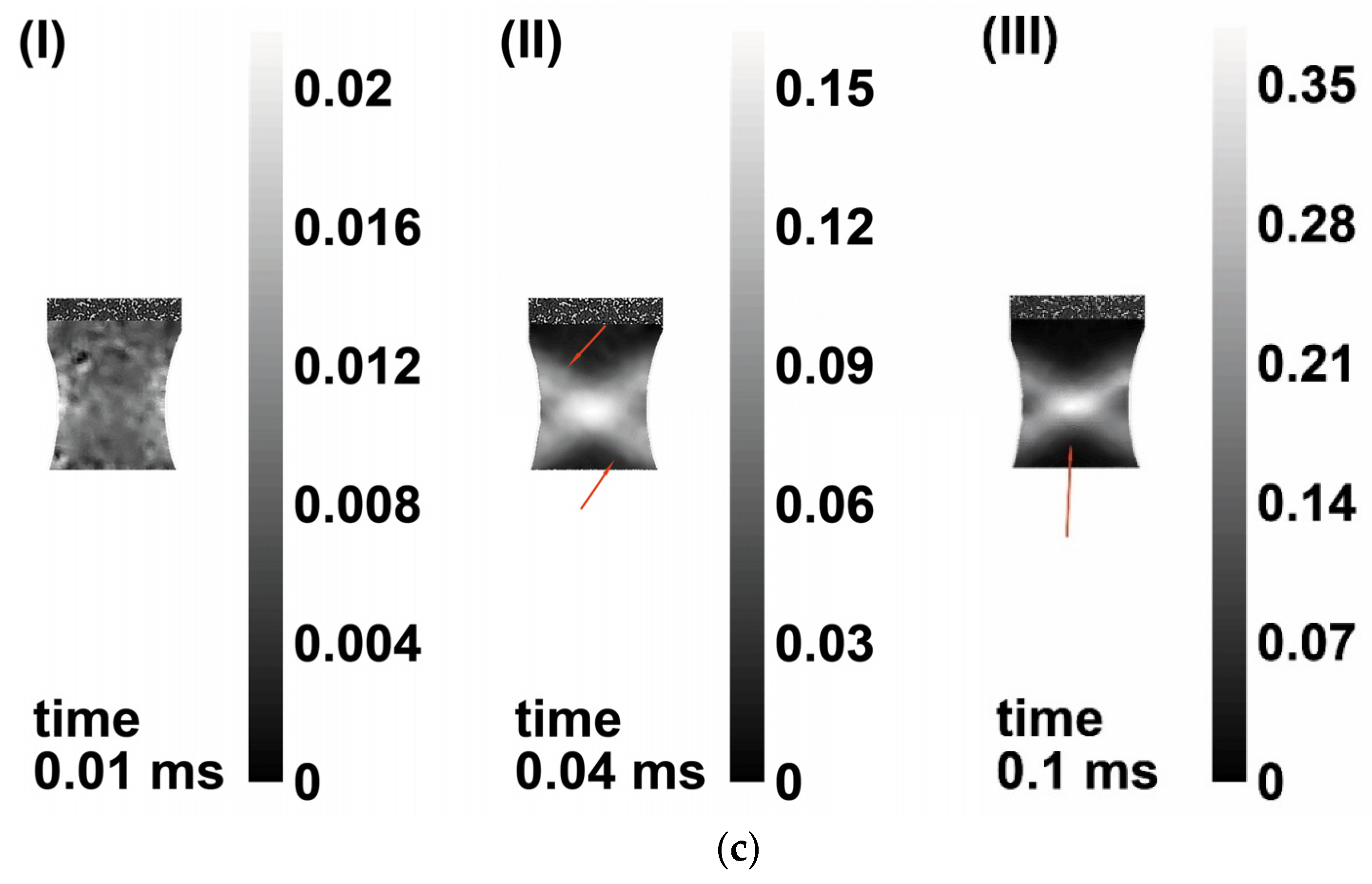 Metals 10 00305 g006b