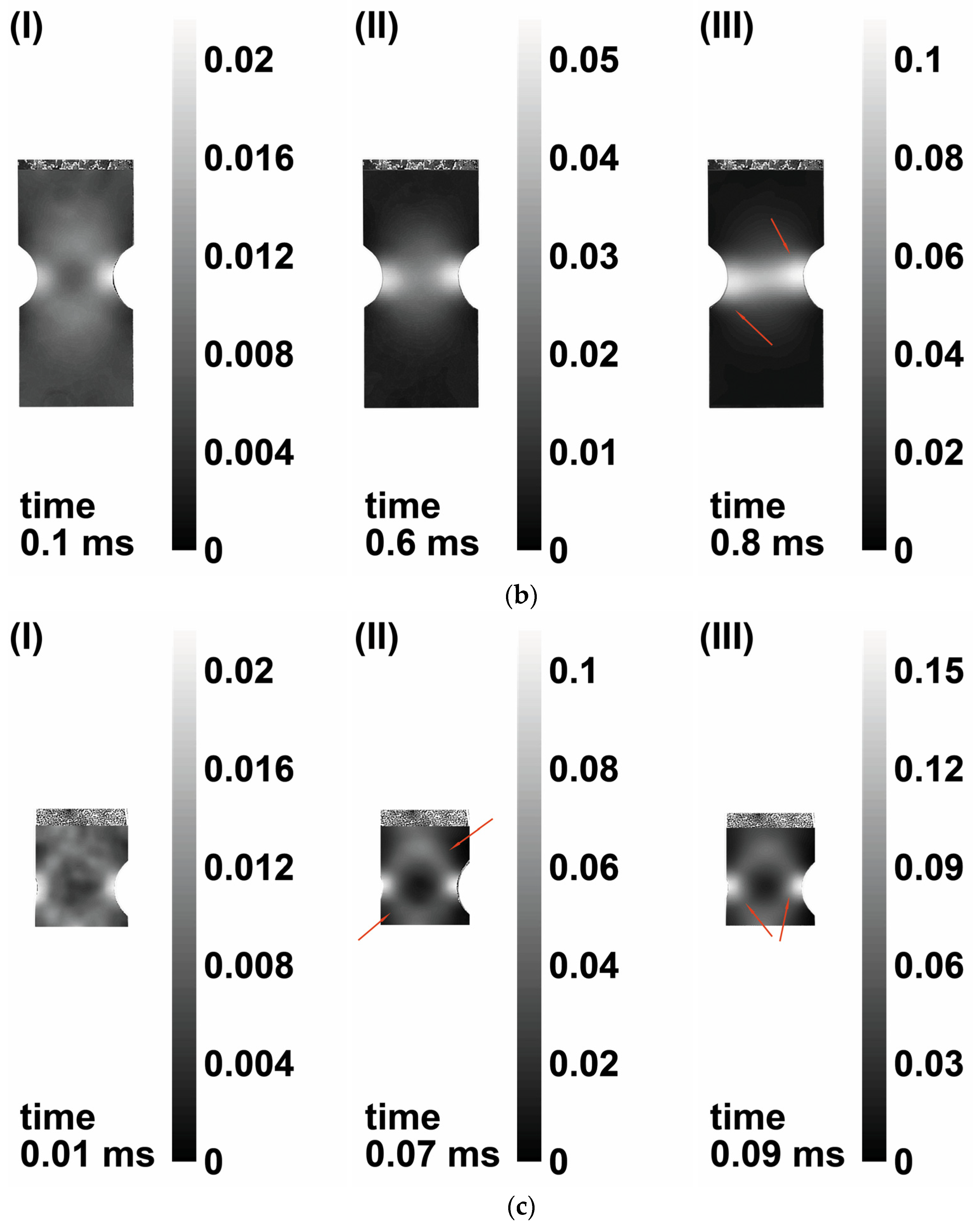 Metals 10 00305 g008b