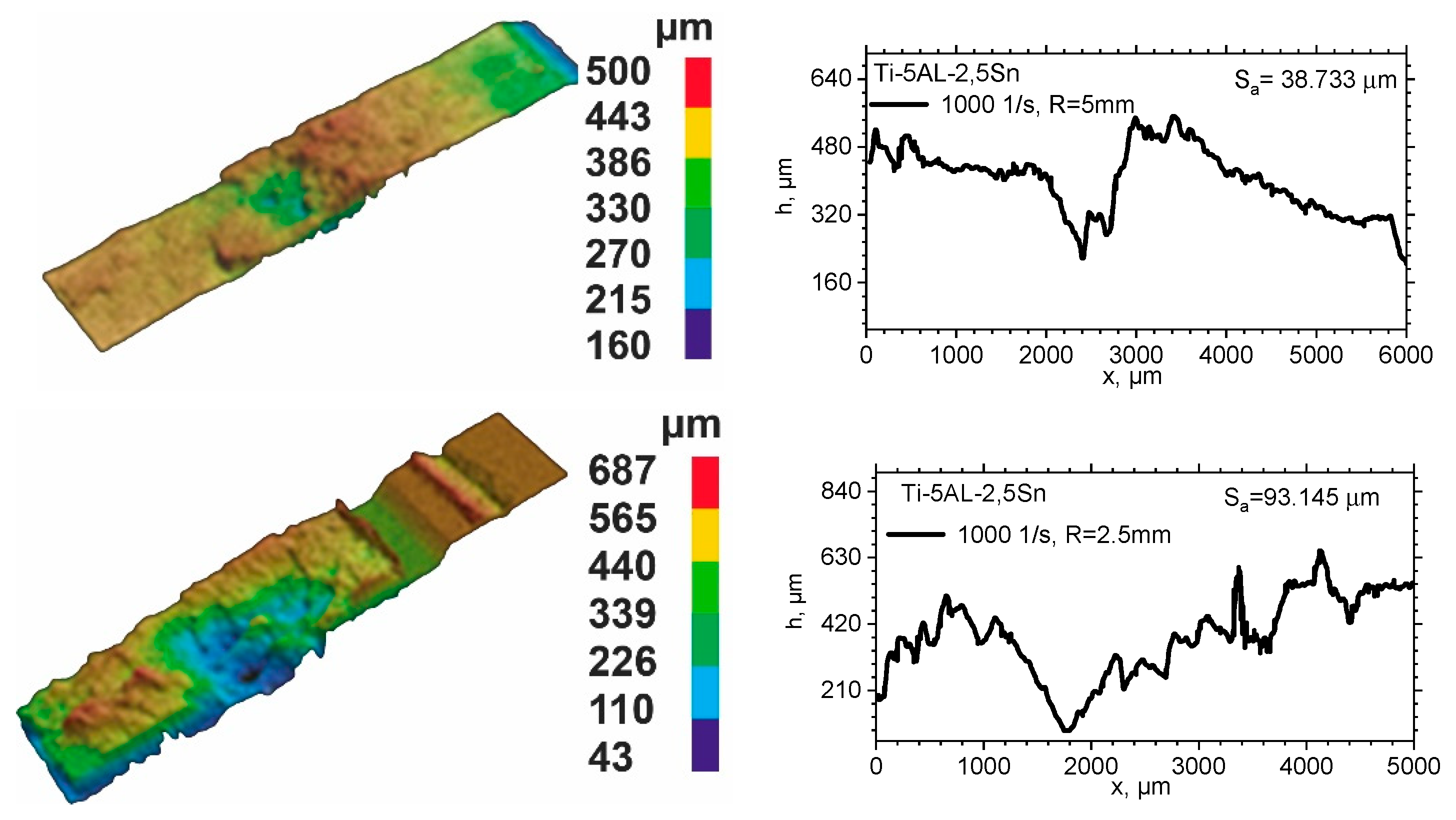 Metals 10 00305 g010b