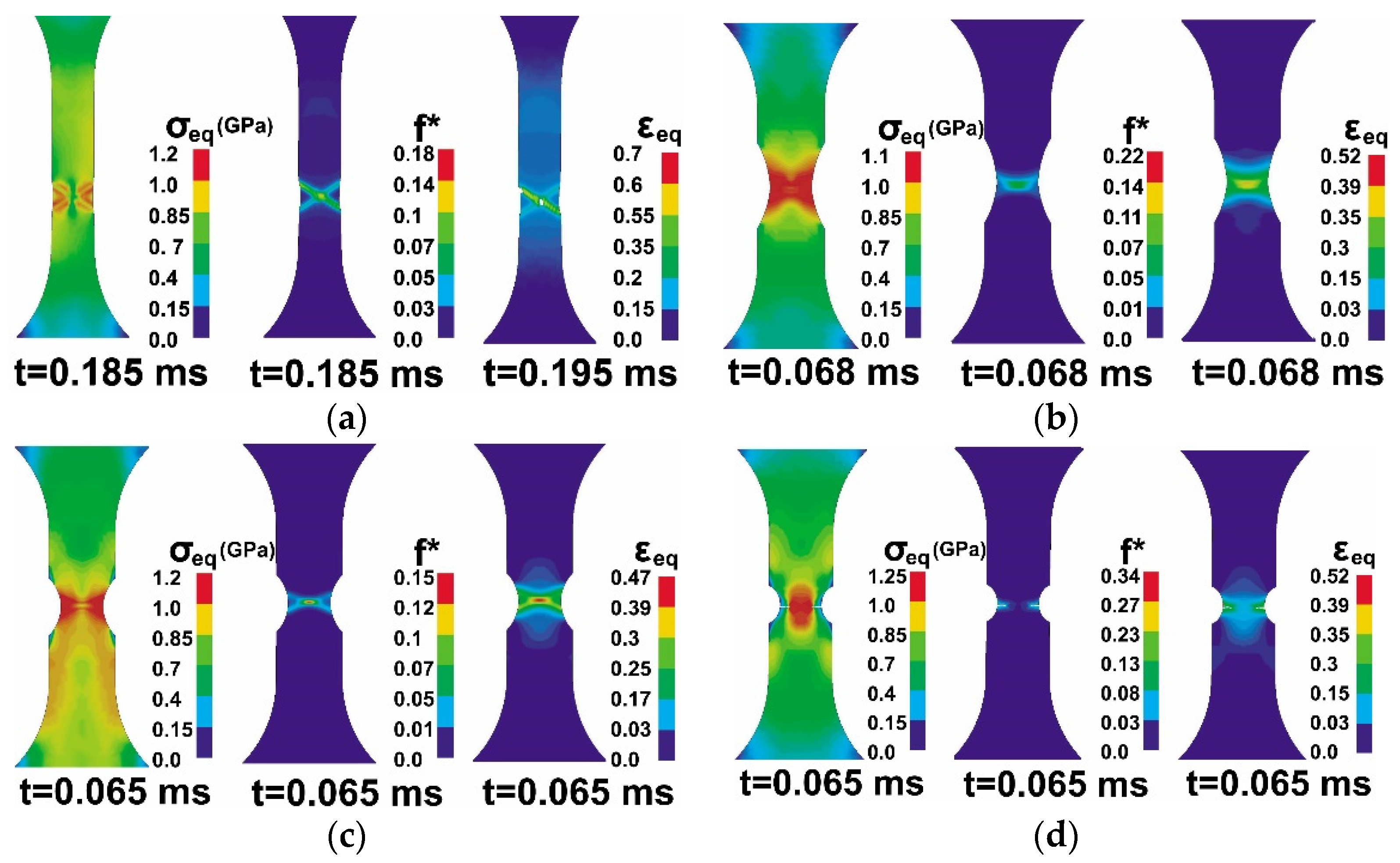 Metals 10 00305 g015