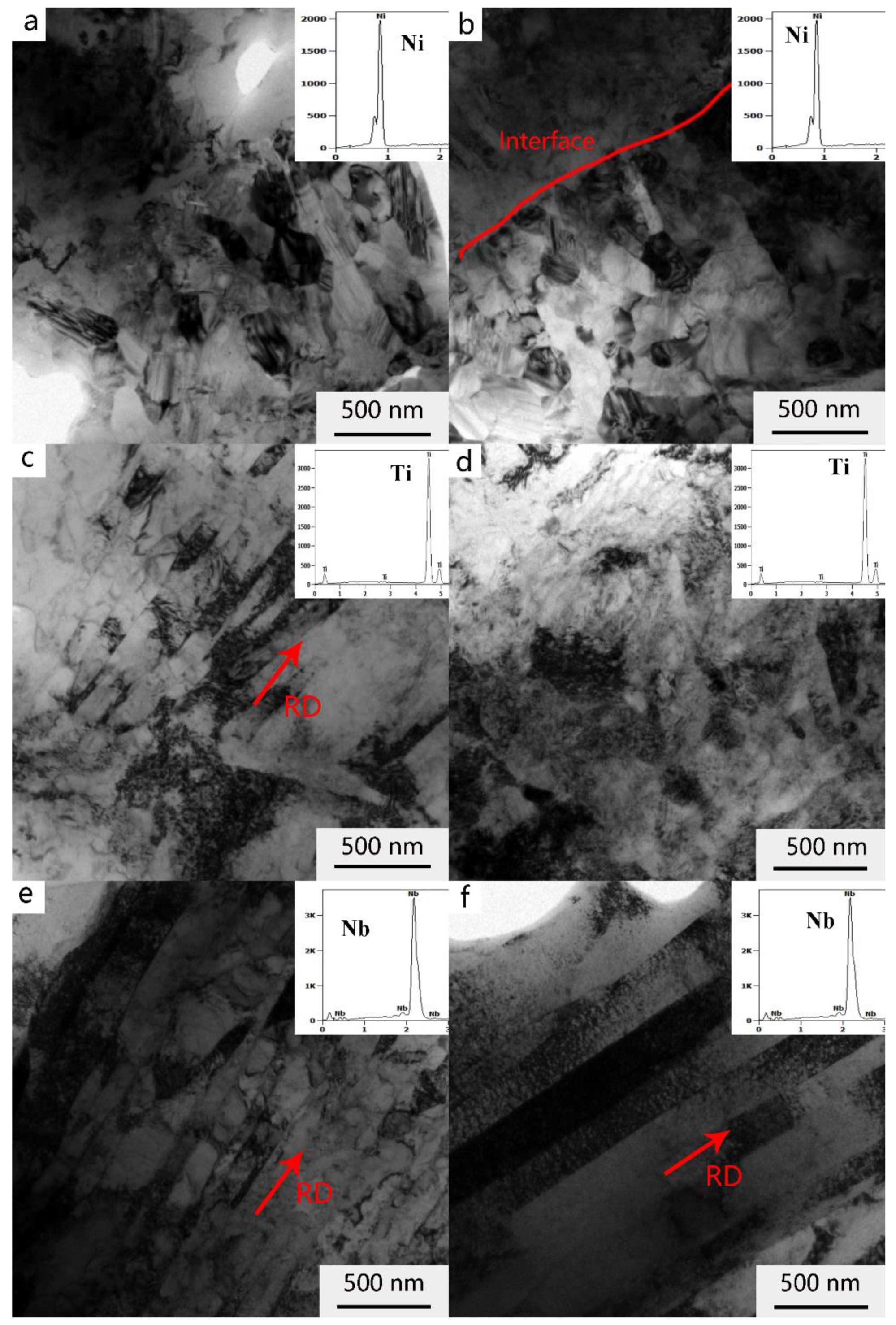 Metals 10 00354 g004