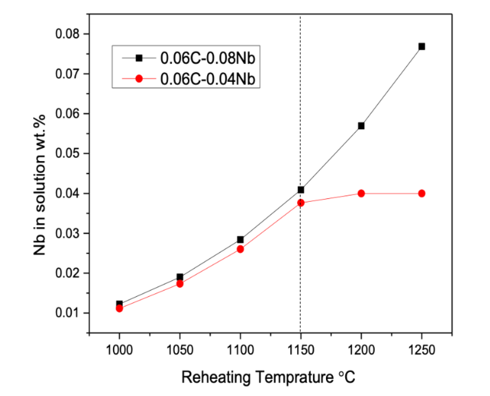 Metals 10 00413 g003