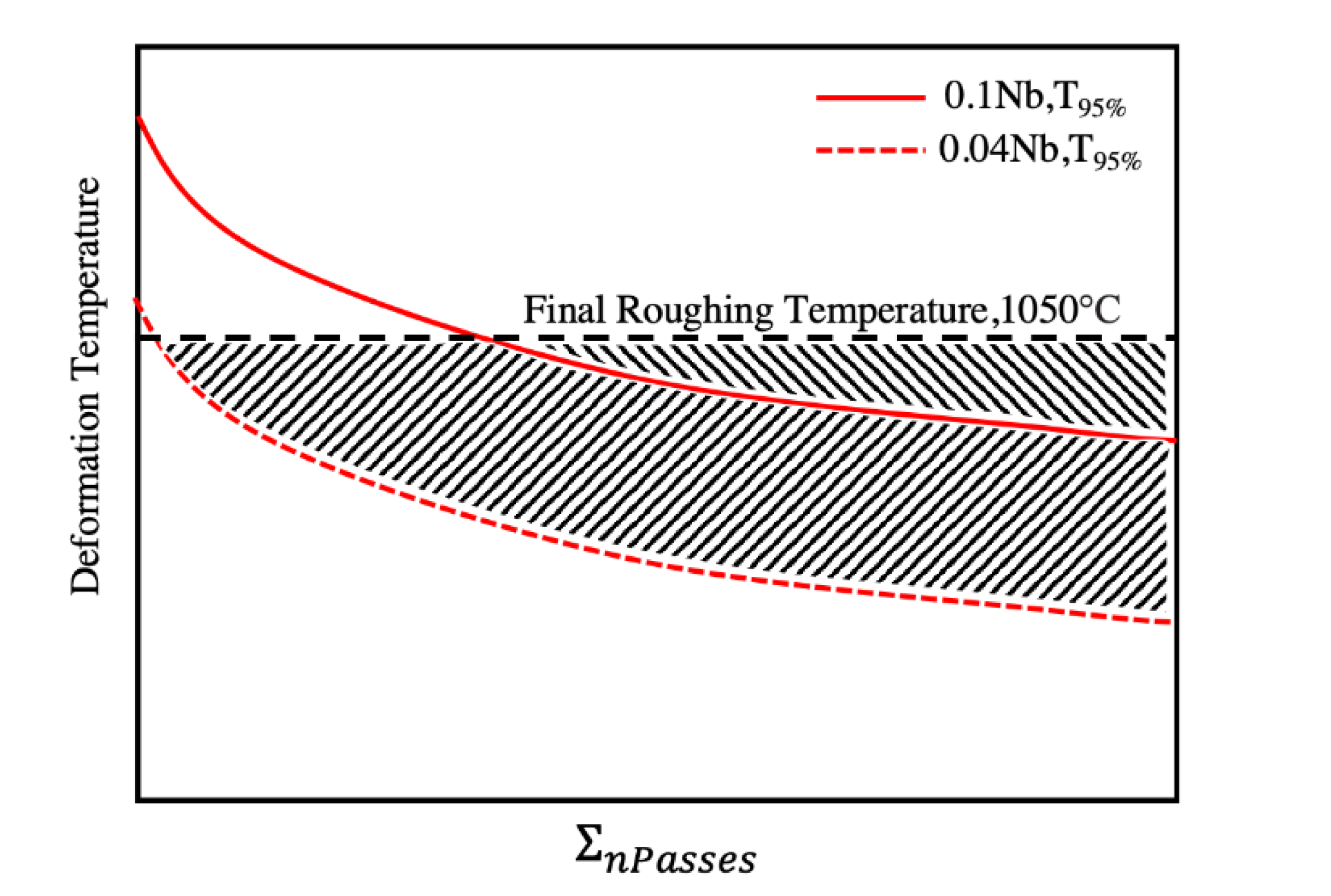 Metals 10 00413 g004