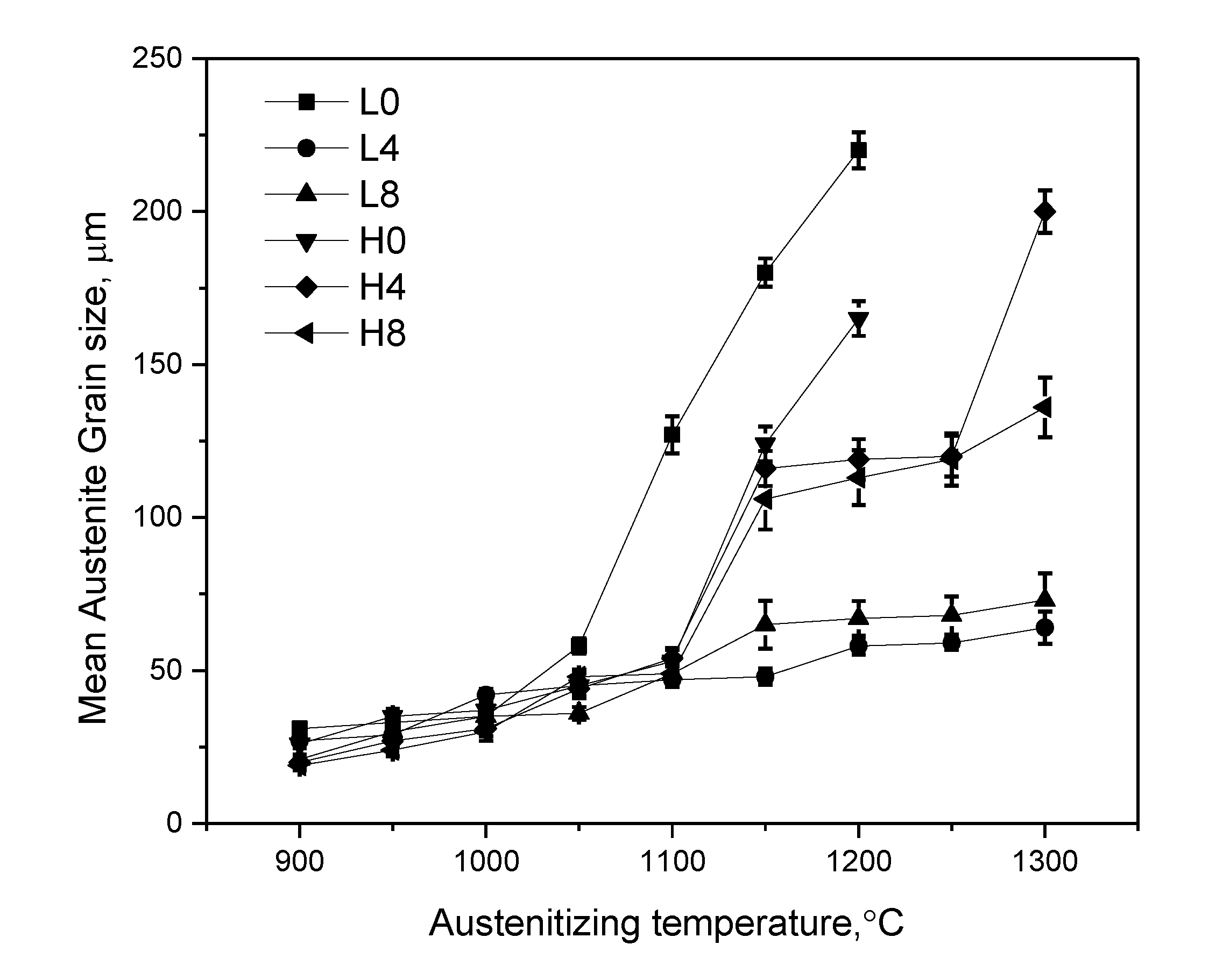 Metals 10 00413 g011