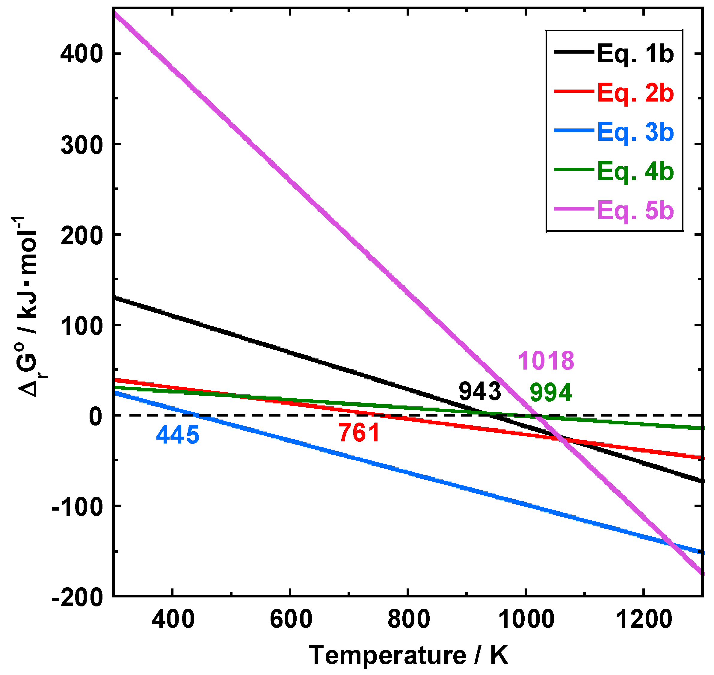 Metals 10 00433 g006