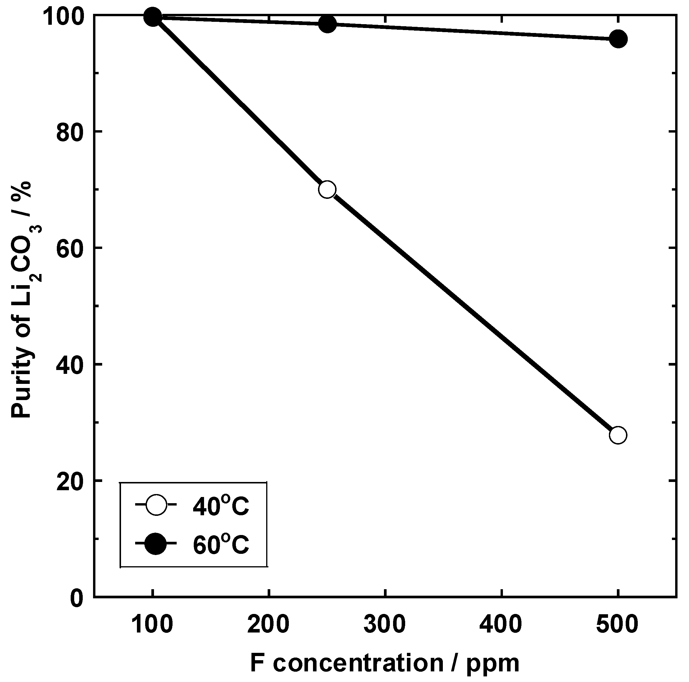 Metals 10 00433 g011