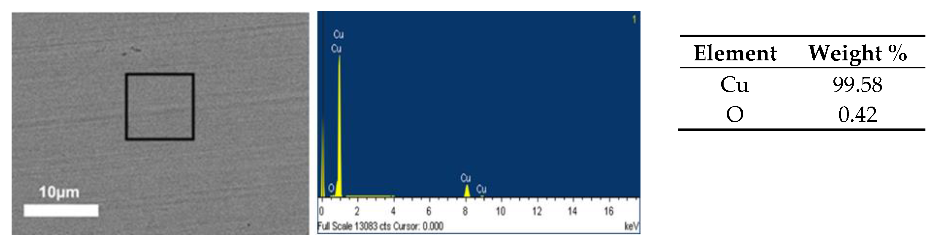 Metals 10 00474 g001