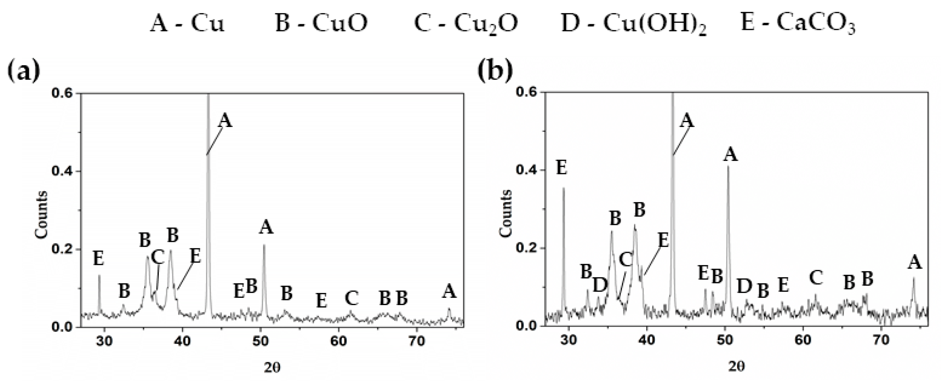 Metals 10 00474 g006
