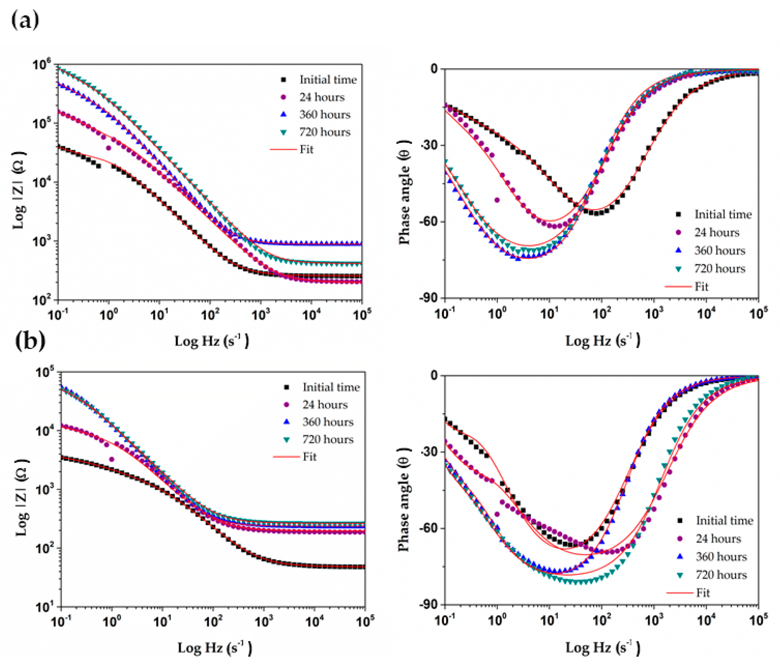 Metals 10 00474 g009