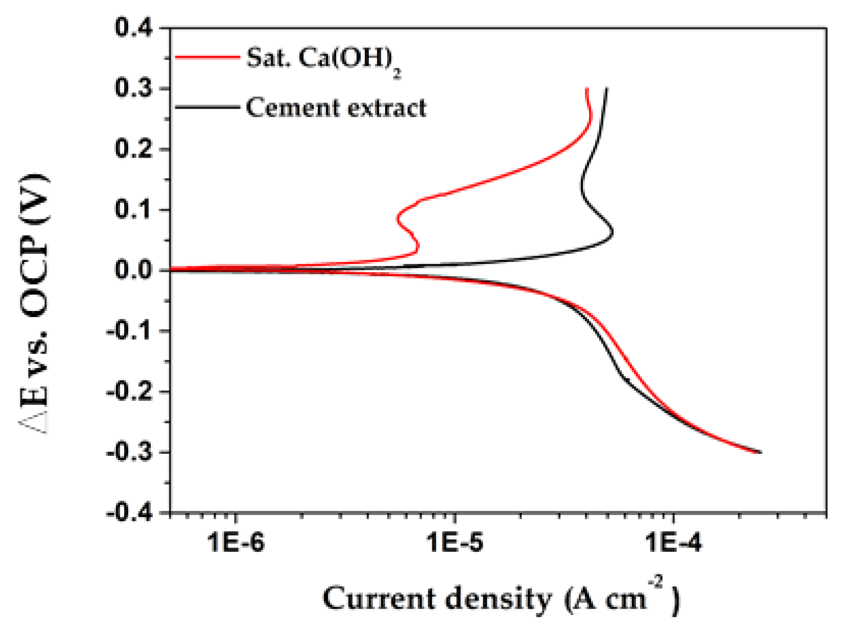 Metals 10 00474 g011
