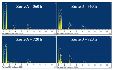 Metals 10 00474 i002