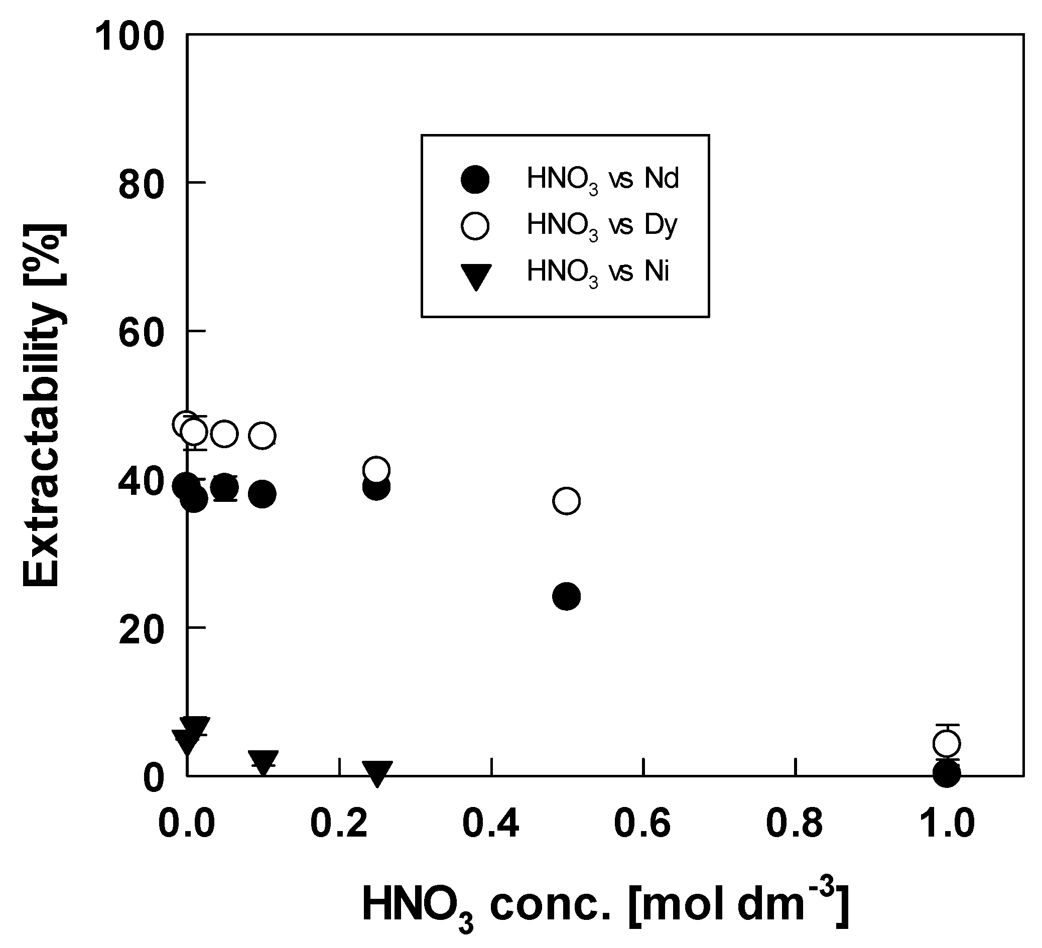 Metals 10 00502 g002