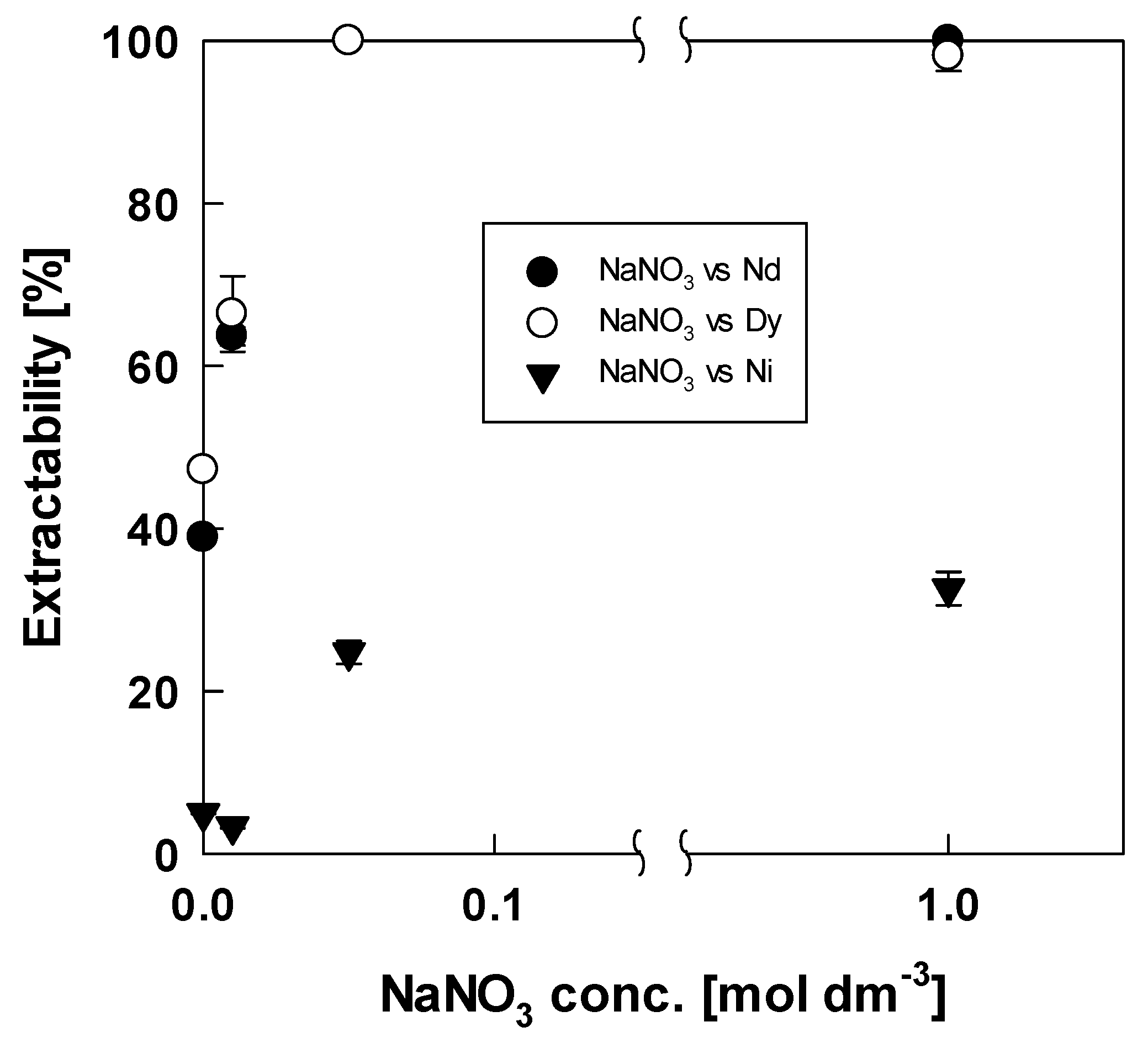 Metals 10 00502 g004