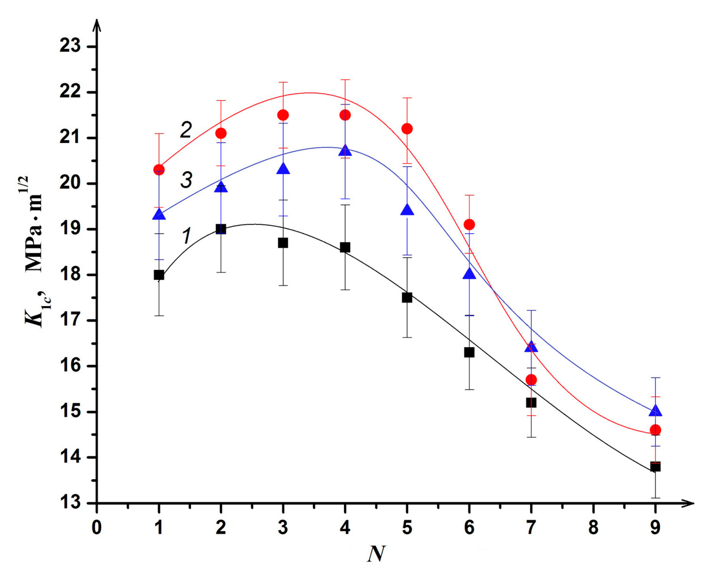 Metals 10 00511 g009