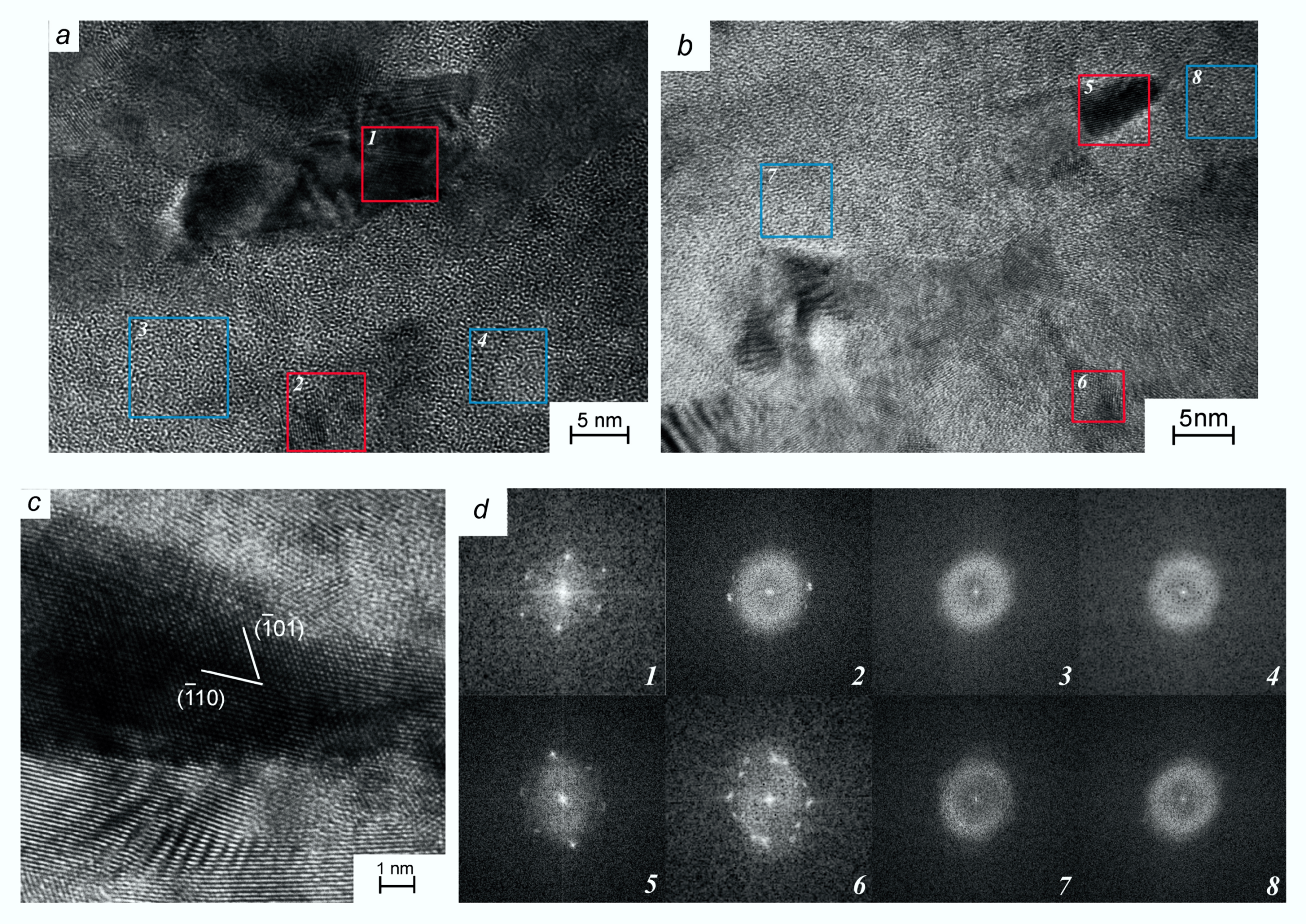 Metals 10 00511 g013
