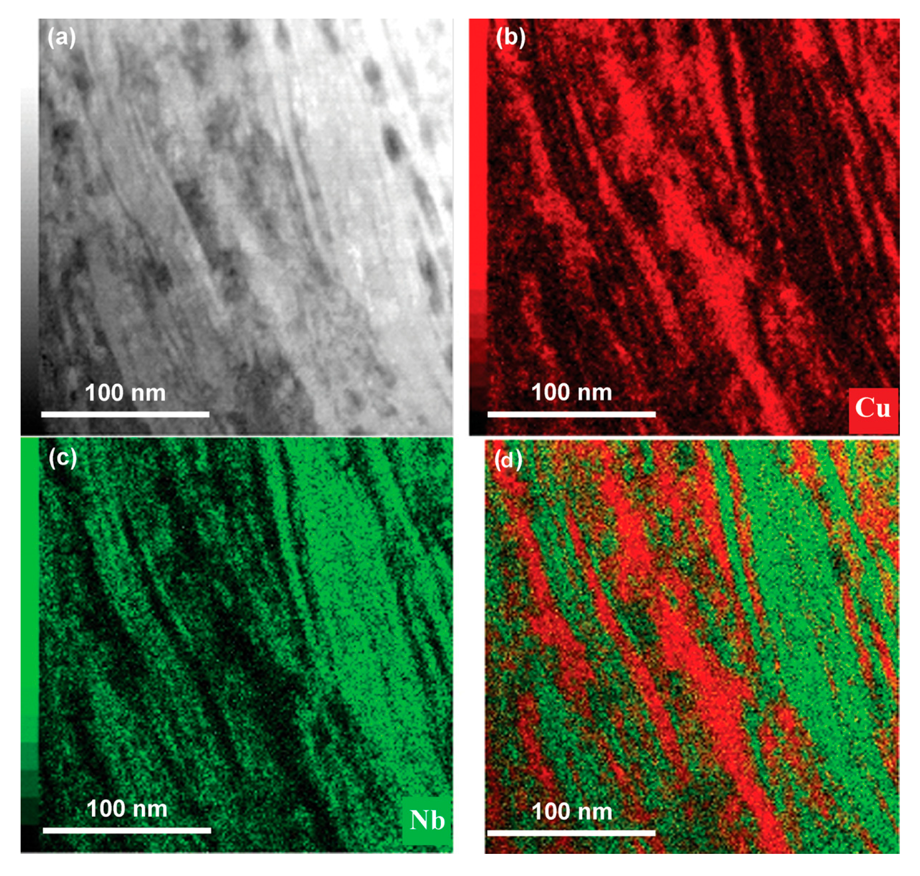 Metals 10 00511 g014