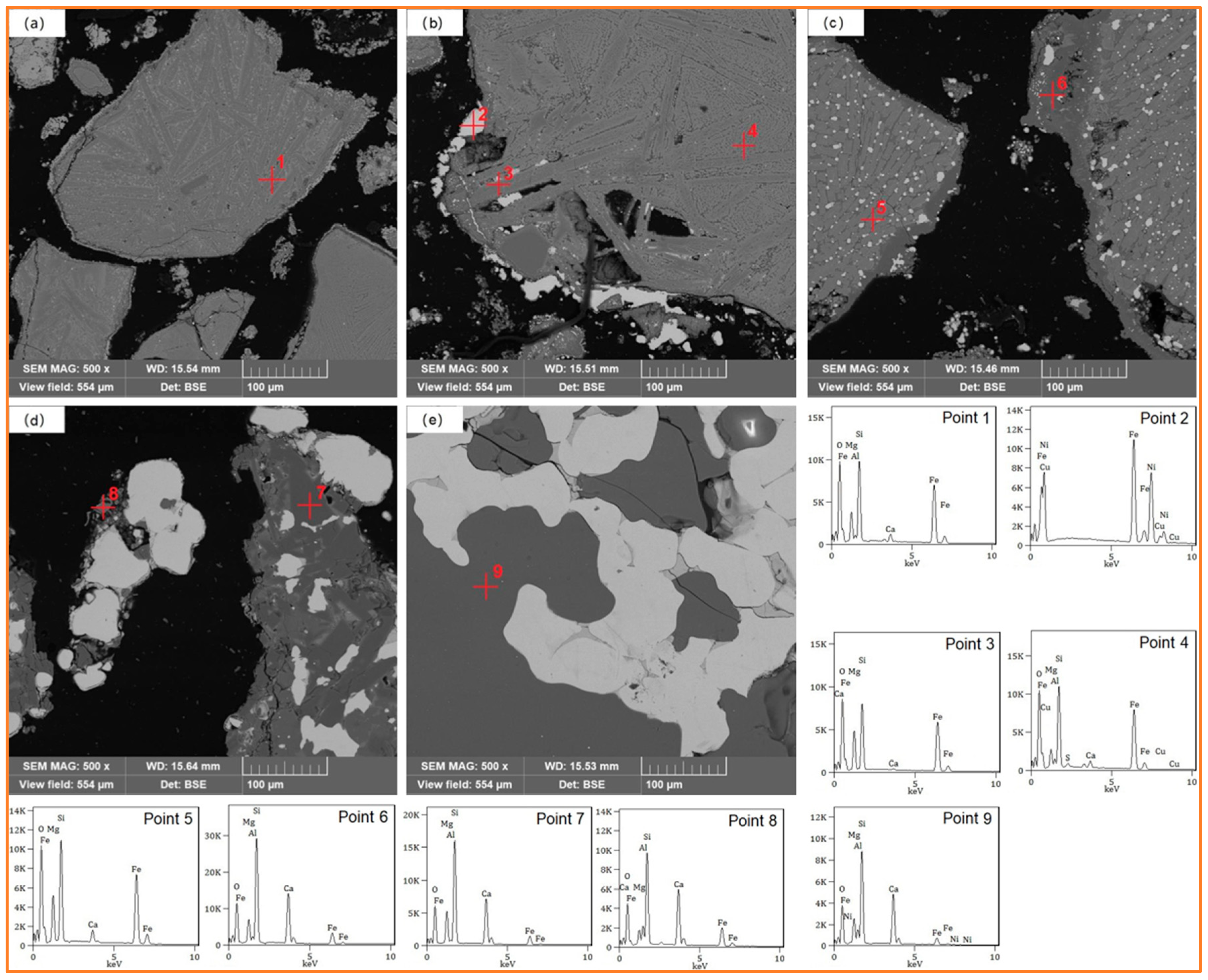 Metals 10 00550 g007