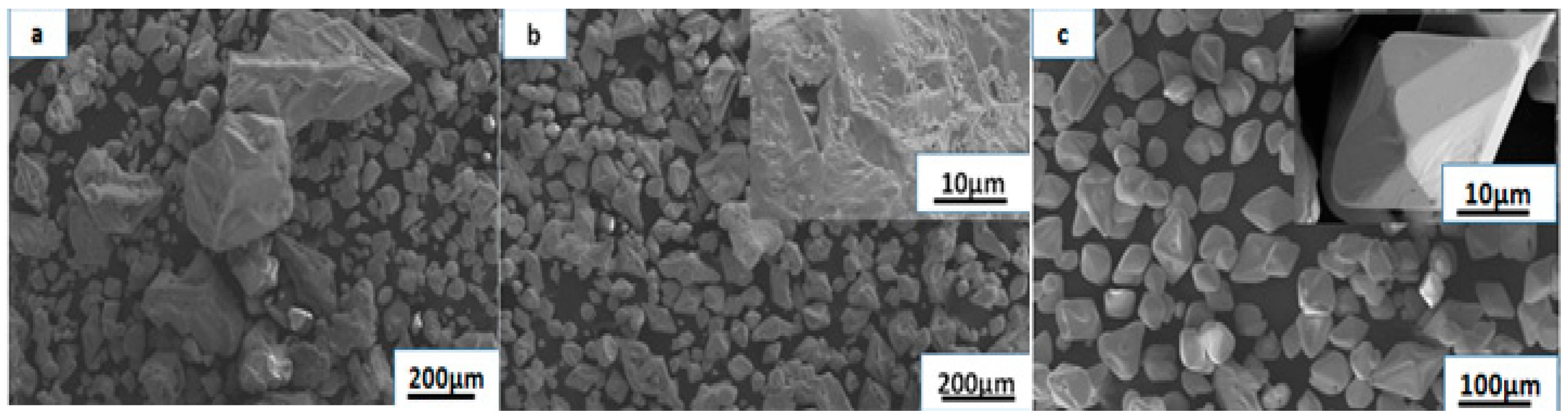 Metals 10 00640 g003