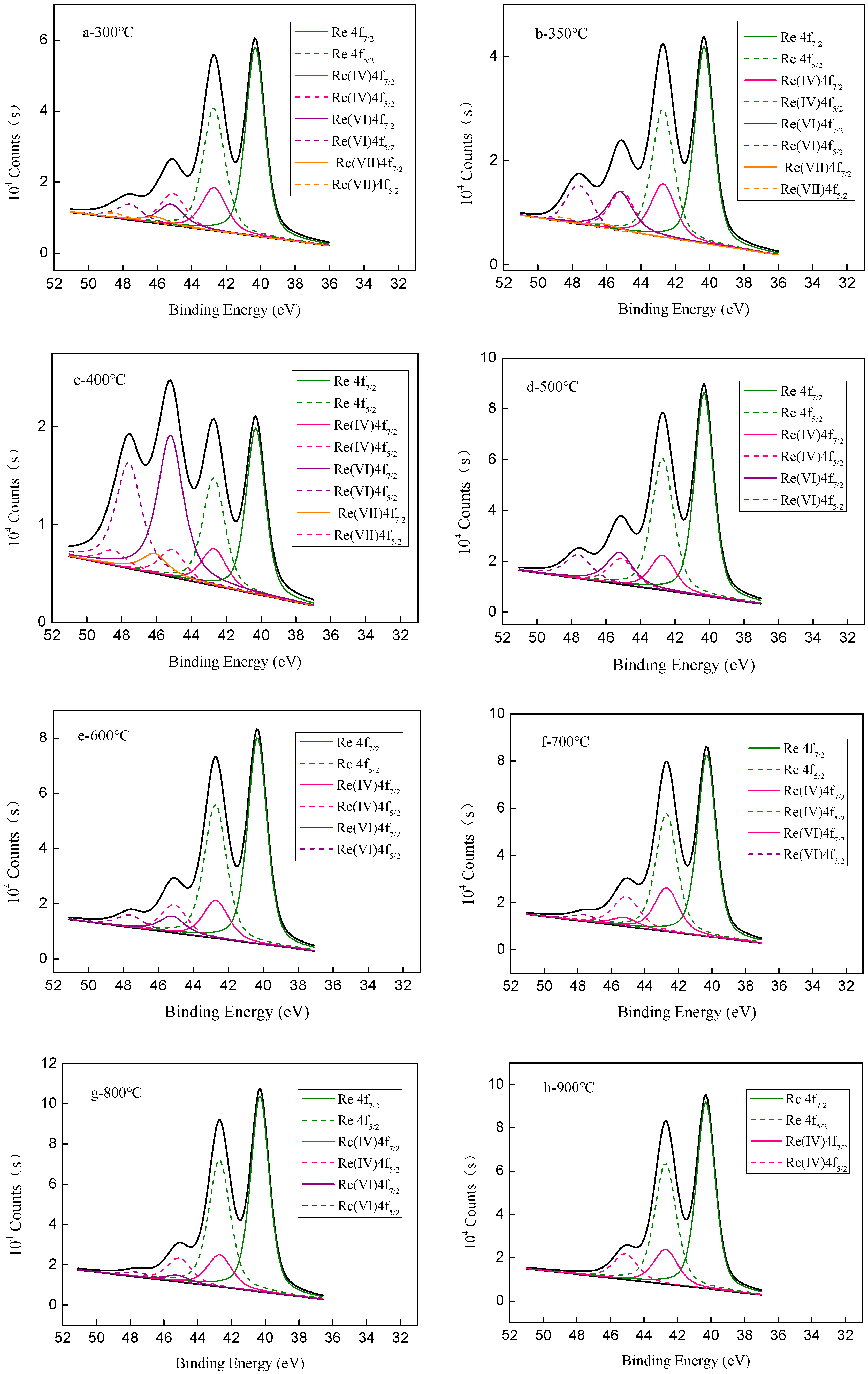 Metals 10 00640 g0a2